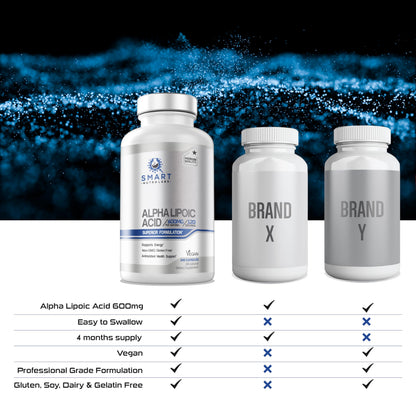 Alpha Lipoic Acid 600mg Per Serving, 240 Vegan Capsules- Gluten Free SMART NUTRA LABSUS supplements