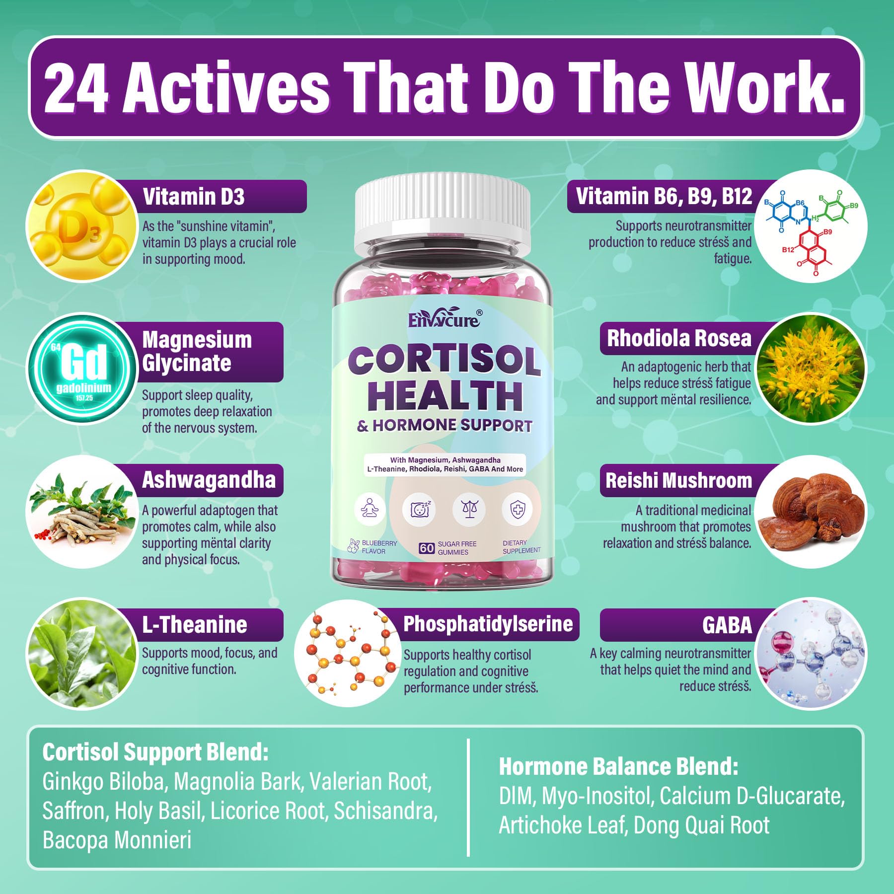 Cortisol Supplements for Women & Men, Cortisol Reducer Gummies w/ Magnesium, Ashwagandha, L-Theanine, Rhodiola, Reishi, 24 IN 1 Cortisol Detox Manager for Calm Mood, Focus & Relaxation,Vegan, 120 Cts EnvyCureAu supplements