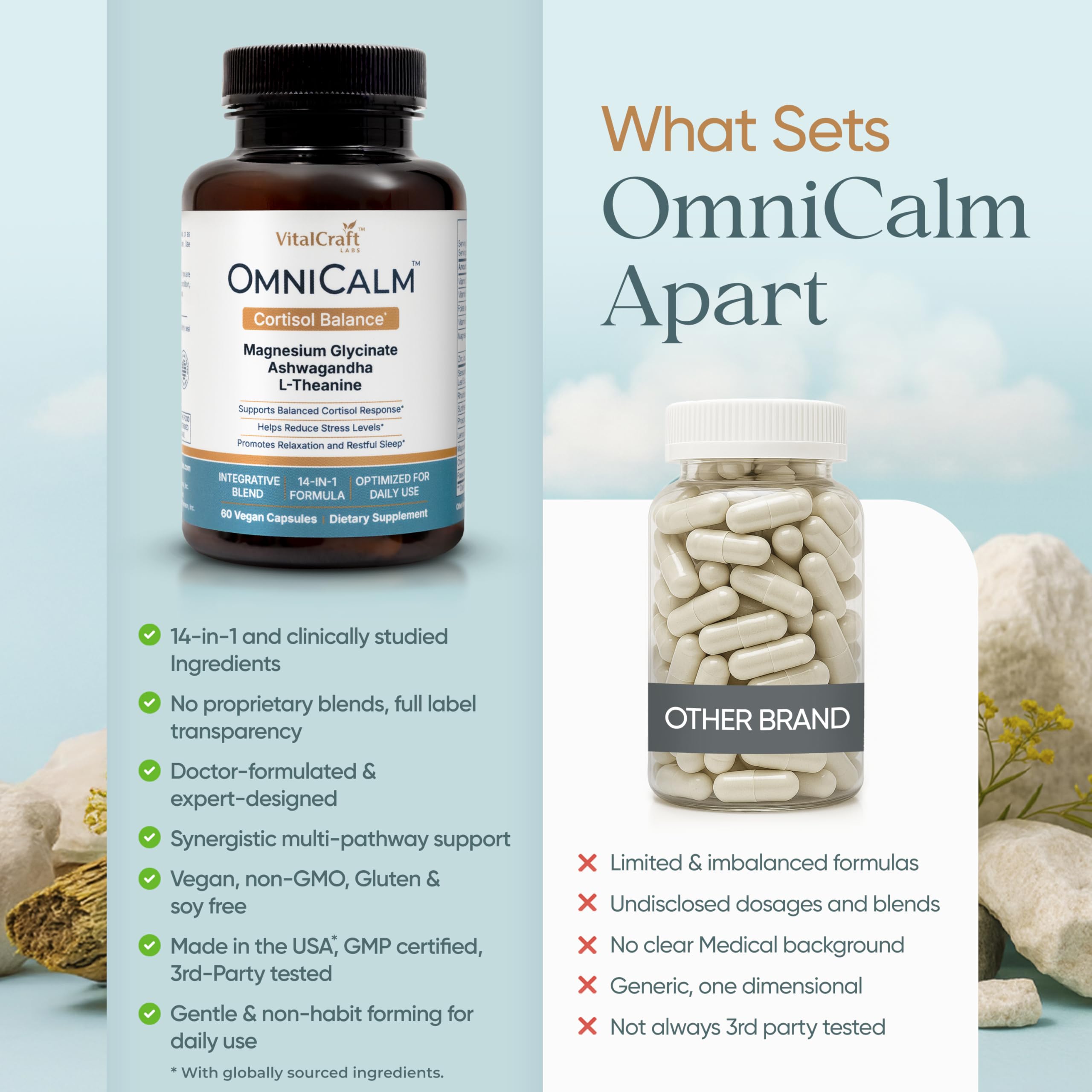 VITALCRAFT LABS OmniCalm Cortisol Supplements for Women & Men | Stress Relief & Sleep Support with Magnesium & Ashwagandha, L Theanine | 14-in-1 Cortisol Reducer, Manager, Detox – USA VITALCRAFT LABSAu supplements