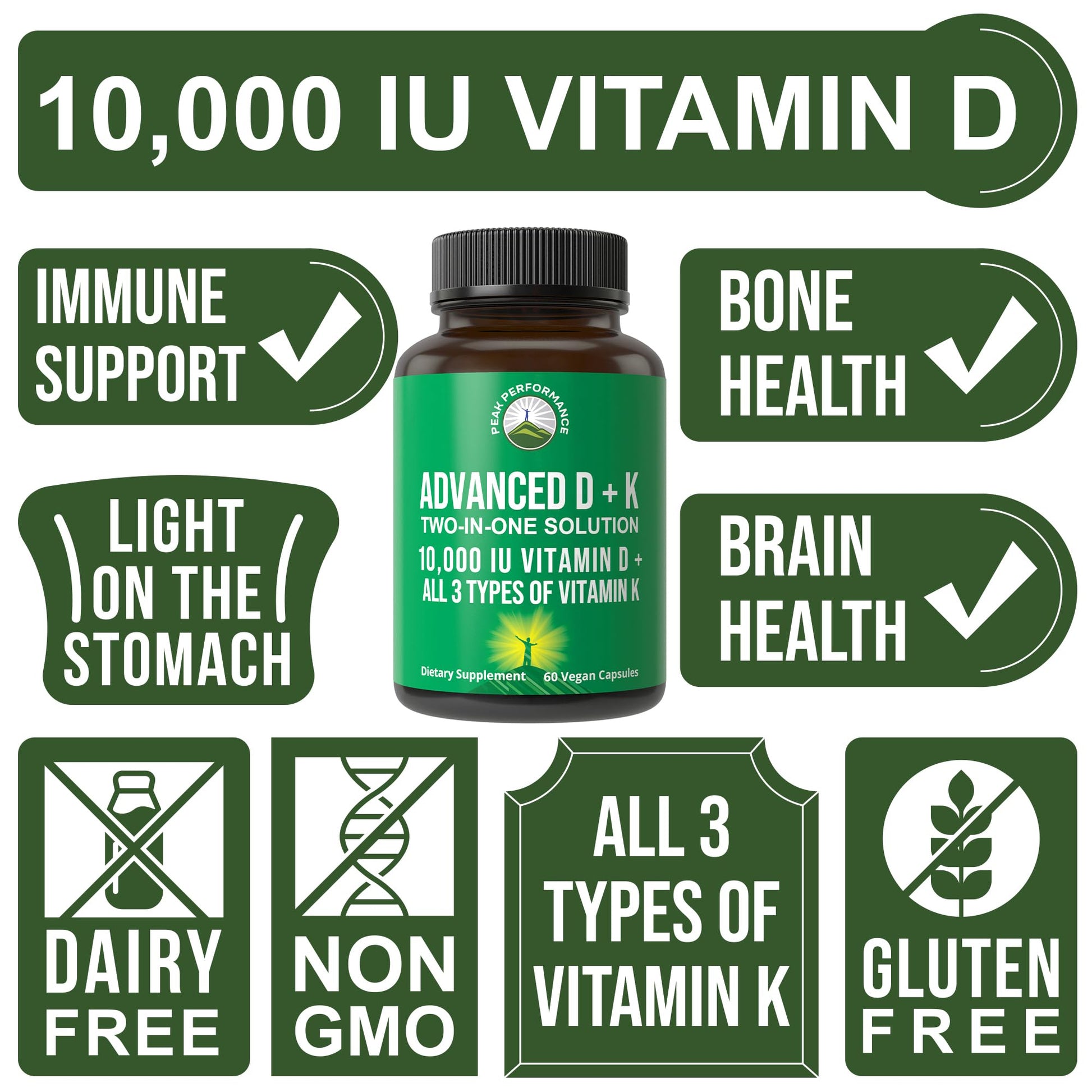 Peak Performance Advanced Vitamin D 10000 IU with All 3 Types of Vitamin K - 10,000 Vitamin D3 and Vitamin K2, K1, MK-7 (MK7), MK4 Capsules Supplement - 60 Small and Easy to Swallow Pills Peak PerformanceAu supplements