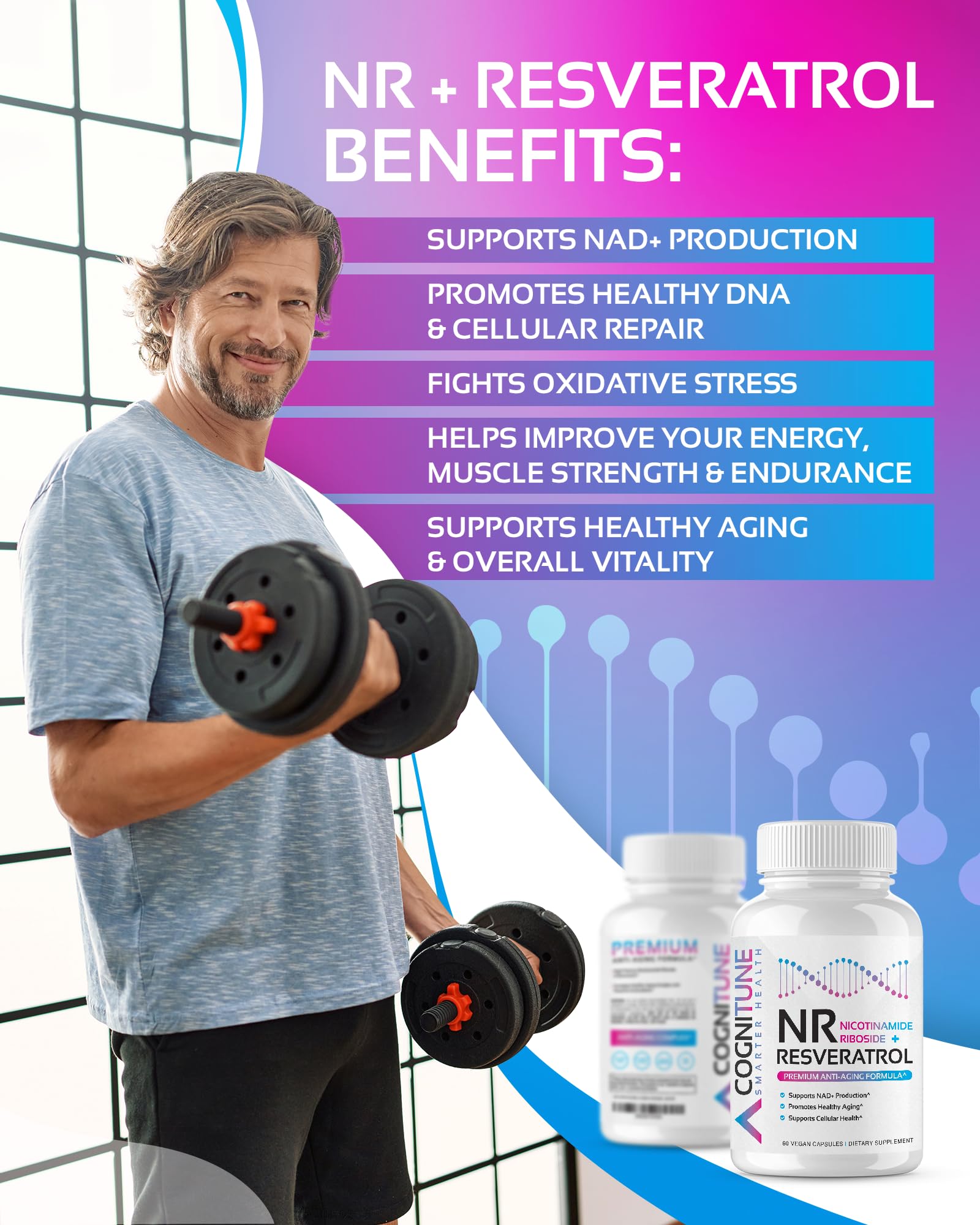 NR + Resveratrol Supplement - Increase NAD, DNA & Cellular Health, Longevity, Vitality. 5-in-1 Anti Aging Formula w/ Nicotinamide Riboside, Trans Resveratrol, Vitamin C, Grape Seed, Pine Bark CogniTuneAu supplements