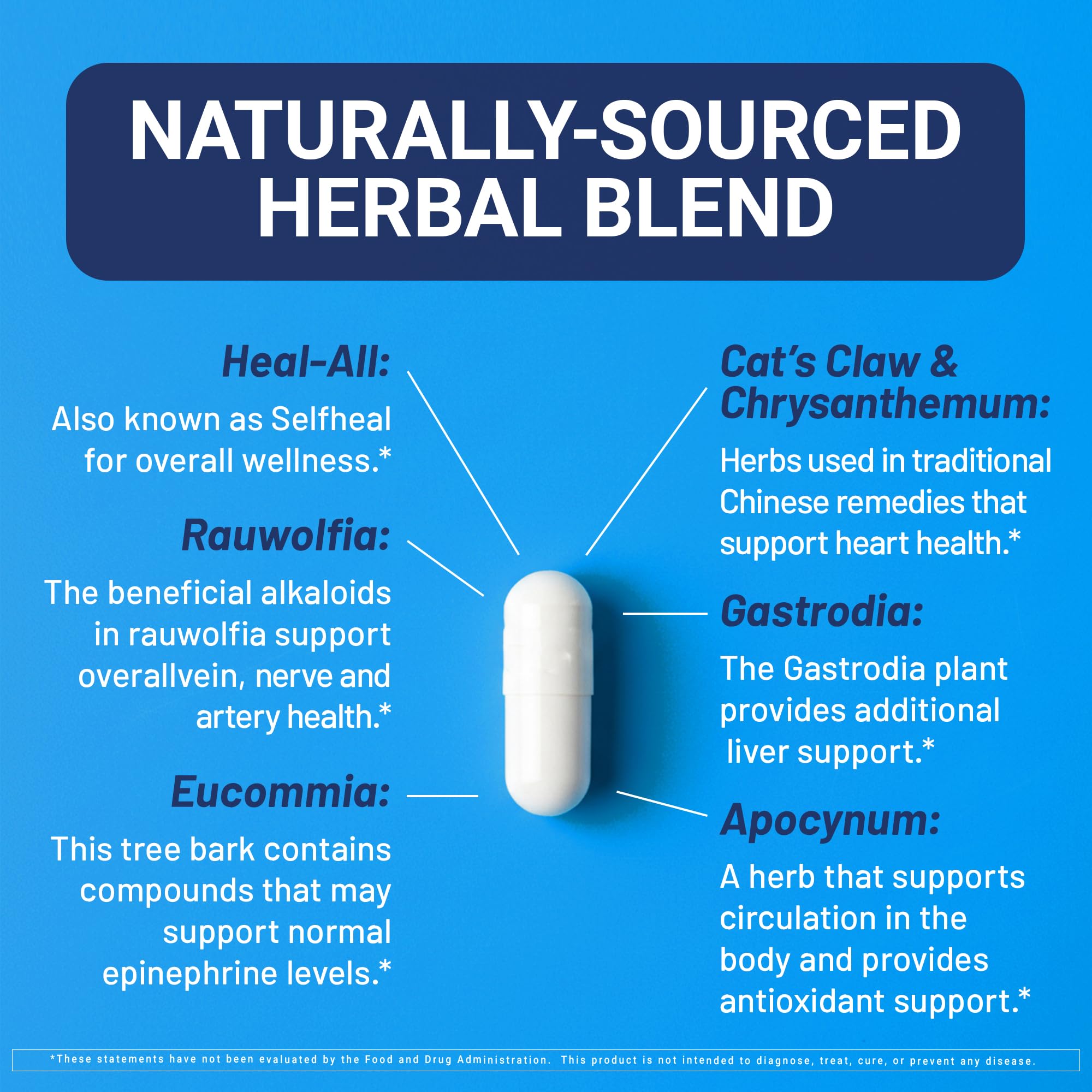 U.S. Doctors’ Clinical HyperBalance Herbal Support for Liver with Eucommia Bark, Senna, Wild Chrysanthemum to Promote Regulation (1 Month Supply – 60 Capsules) U.S.DOCTORS'CLINICALAu supplements