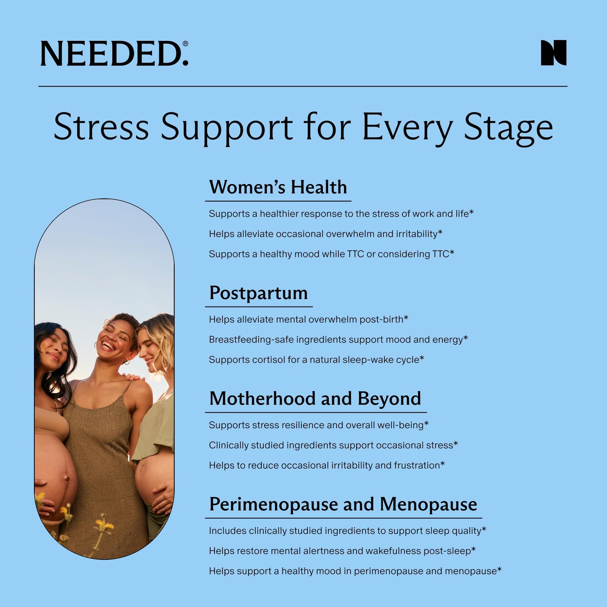 Needed. Stress Support - Herbal Blend Supporting Mood, Energy, and Hormone Balance for Women - Herbal Supplement of Shatavari, Ashwagandha, Rhodiola - Non-GMO - 30 Day Supply - 120 Capsules Needed.Au supplements