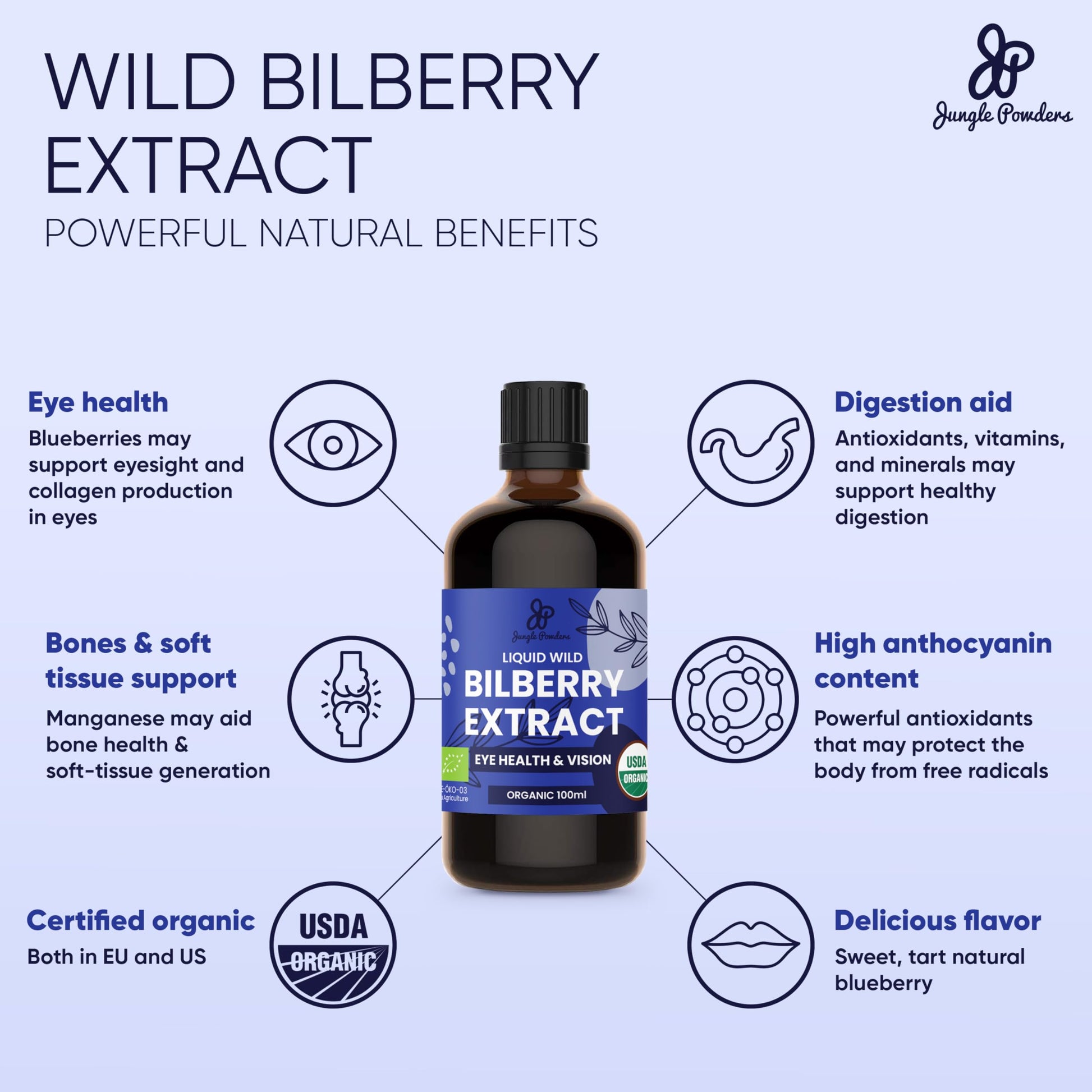 Grandpa Gifts from Granddaughter Wild Bilberry Extract USDA Organic Alcohol-Free 2x3.4oz Bottle of Liquid Bilberry Gift for Grandpa Health Gifts for Eyes High Bioavailability Liquid Extract 40 Serving Jungle PowdersAu supplements