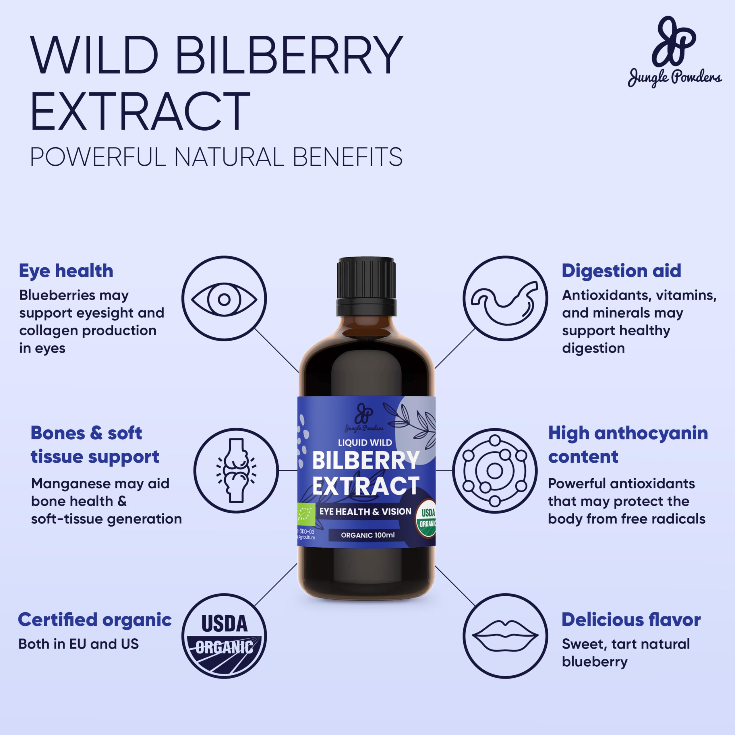 Grandpa Gifts from Granddaughter Wild Bilberry Extract USDA Organic Alcohol-Free 2x3.4oz Bottle of Liquid Bilberry Gift for Grandpa Health Gifts for Eyes High Bioavailability Liquid Extract 40 Serving Jungle PowdersAu supplements