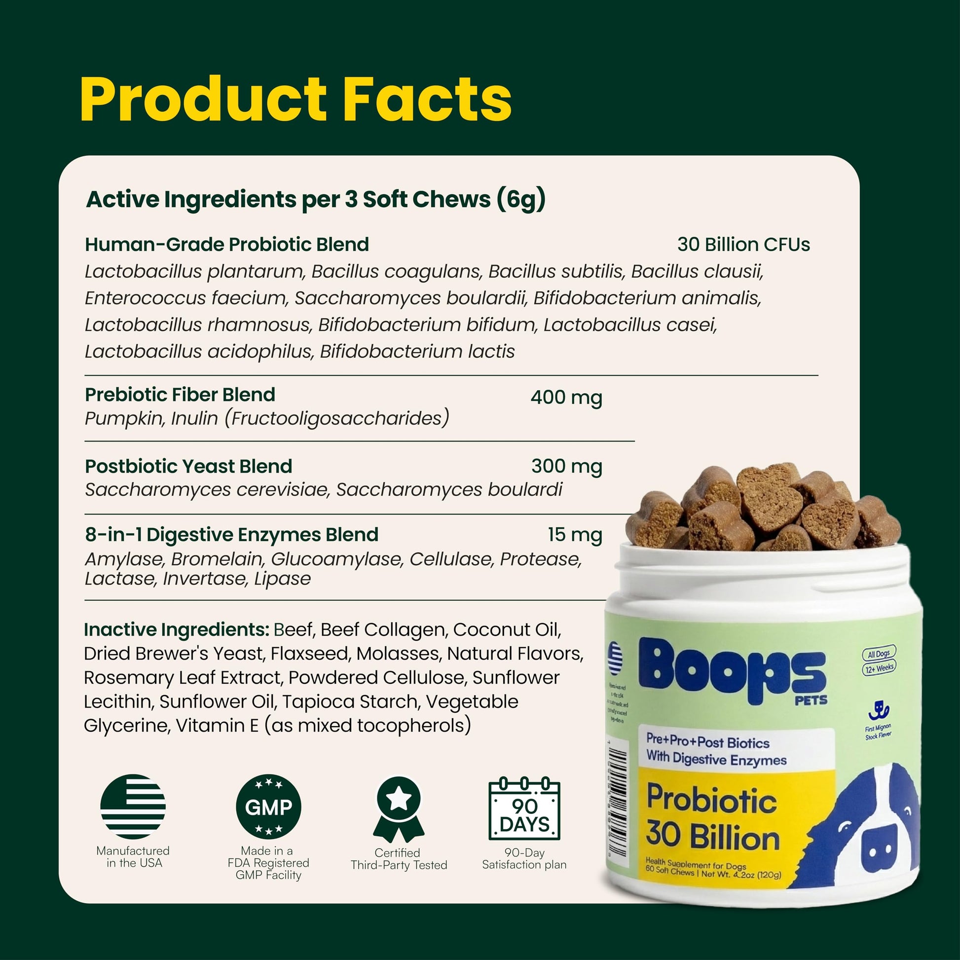 Boops Pets Probiotics for Dogs – 30 Billion CFU with Pre, Postbiotics & Digestive Enzymes – Supports Gut Health, Immunity, Loose Stools & Allergies – Filet Mignon Flavor – Vet Formulated – 60 Chews Boops PetsAu supplements