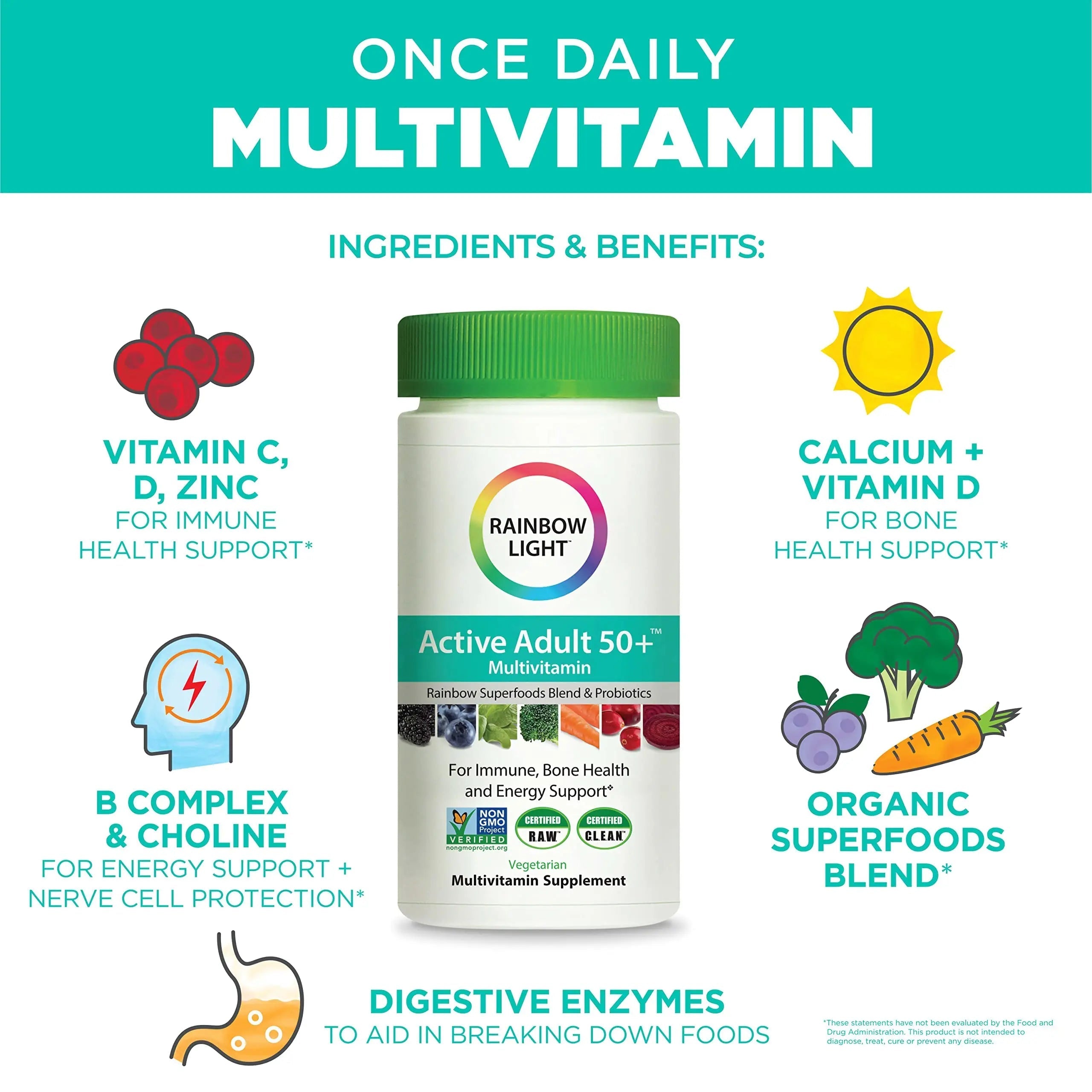 Rainbow Light Adult Multivitamin, Vitamins C & Zinc, B Complex & Choline, Calcium & Vitamin D Supports Bone Health Rainbow LightAu supplements