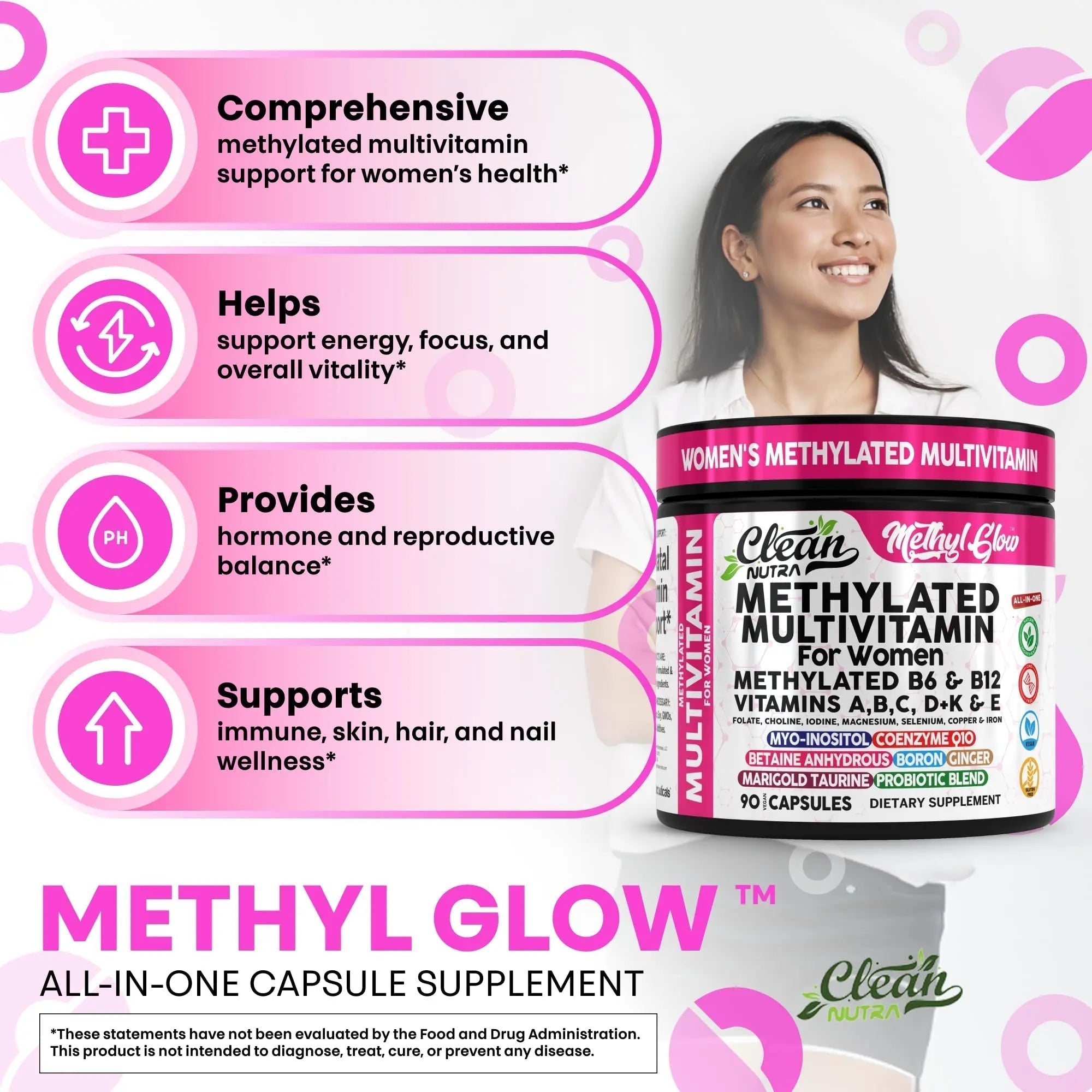 Methylated Multivitamin for Women Vitamins B6 Methyl B12 A B C D K E Folate Choline Omega 3 Thiamine Riboflavin Iron Clean NutraceuticalsAu supplements