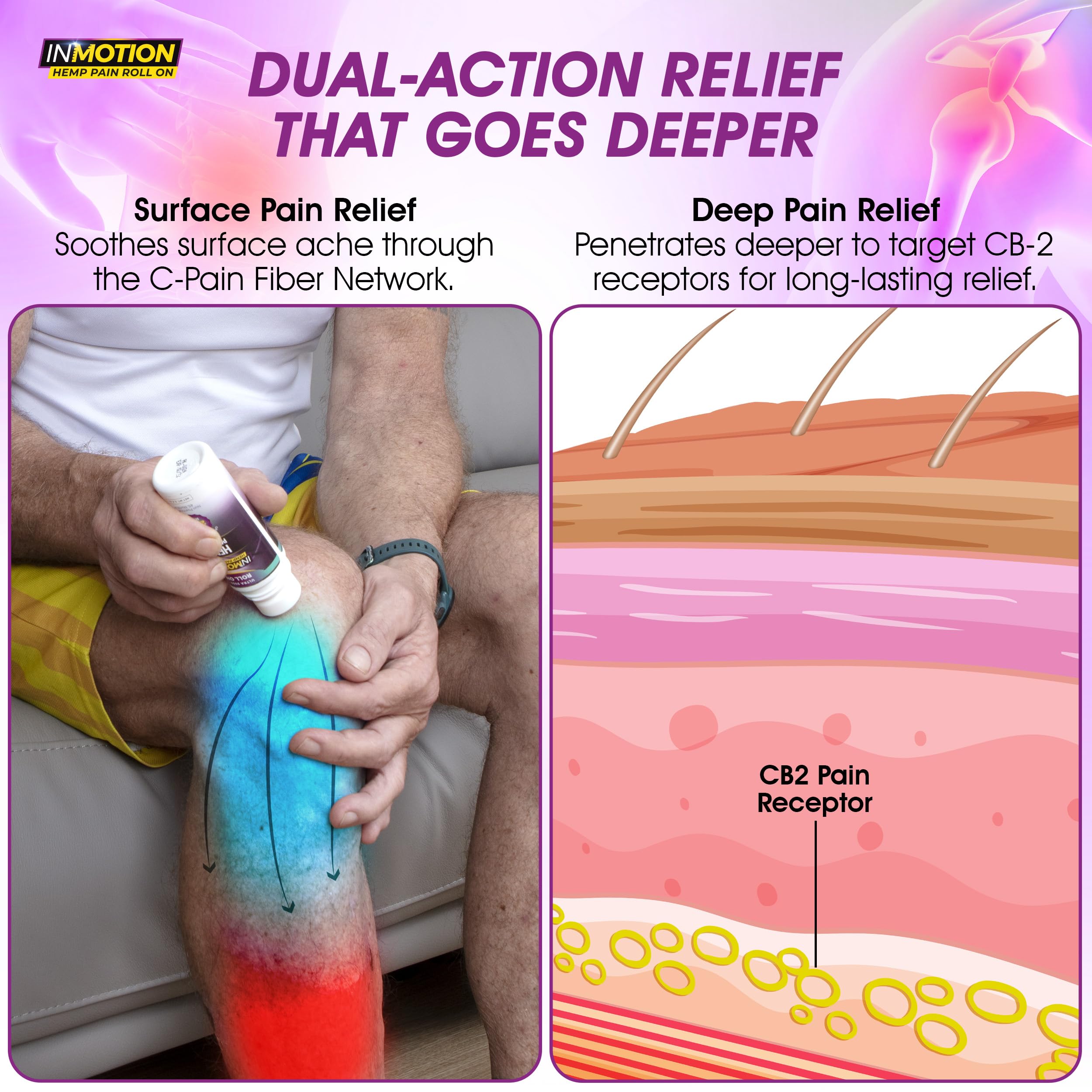 Inmotion Hemp Roll On for Pain Relief - Premium Ultra Strength Fast Acting, Long Lasting, Odorless Hemp Oil Roll On Pain Reliever for Joint, Muscle, & Back InMotion HempAu supplements