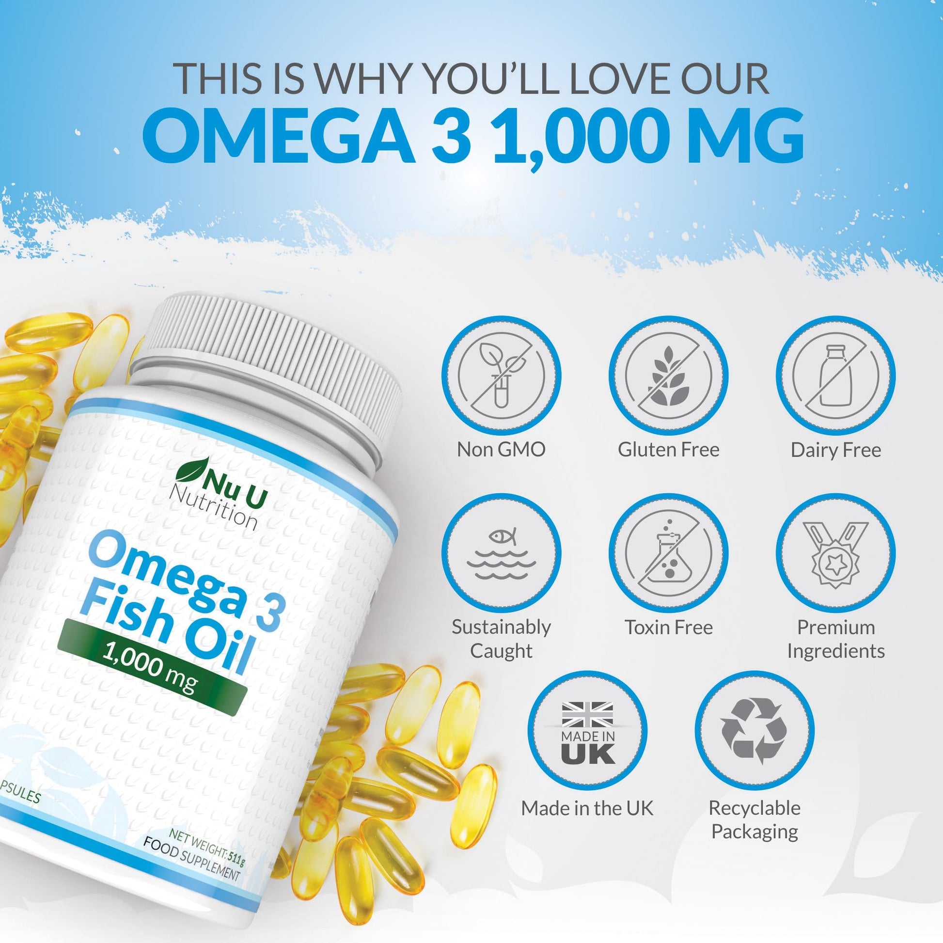Omega 3 Fish Oil 1000mg - 365 Softgel Capsules - Up to 12 Month’s Supply - Pure Fish Oil Nu U NutritionUS supplements