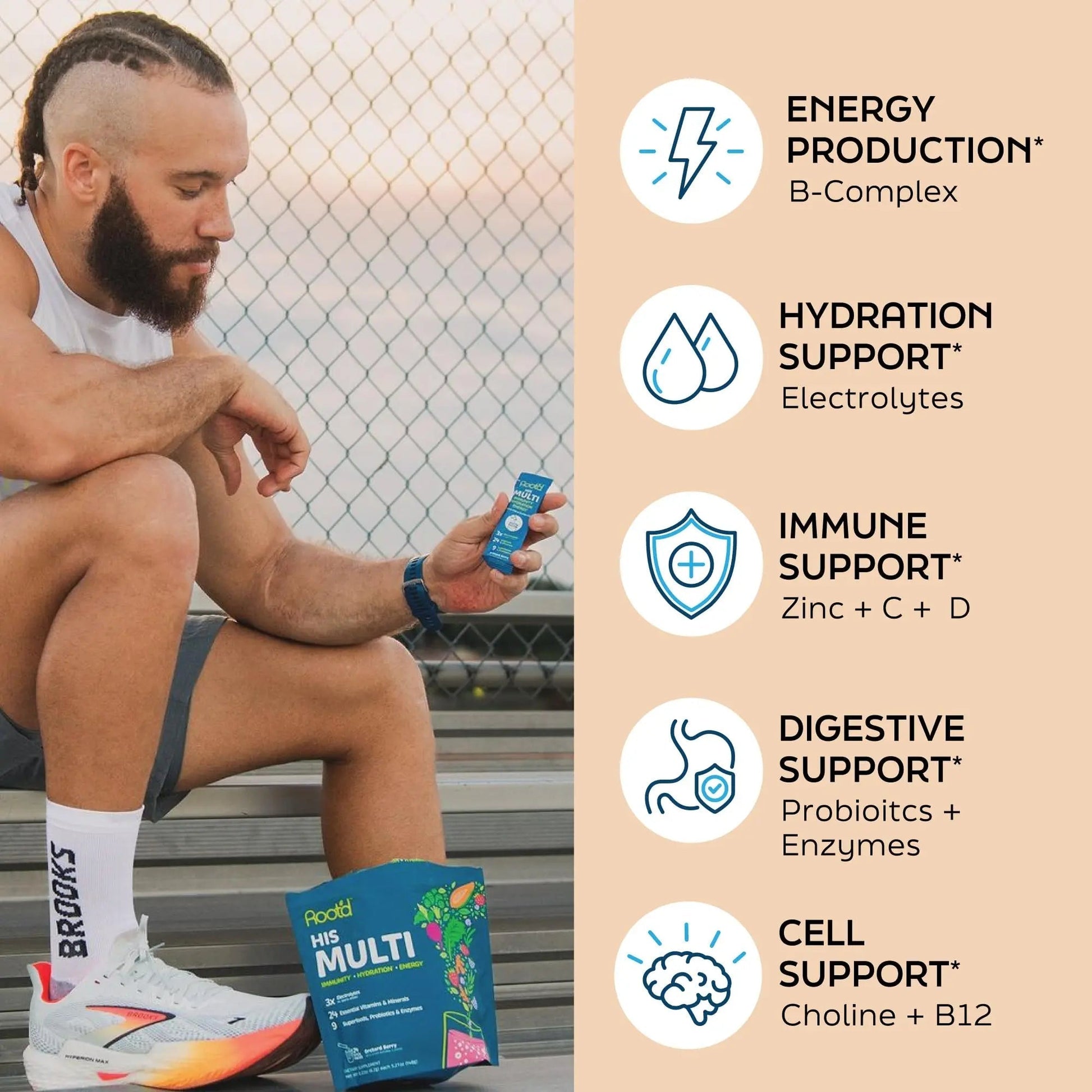 Root'd Multivitamin Powder for Men - 24 Vitamins & Minerals with 3X Electrolytes, 9 Organic Superfoods, Probiotics & Enzymes Root'dAu supplements