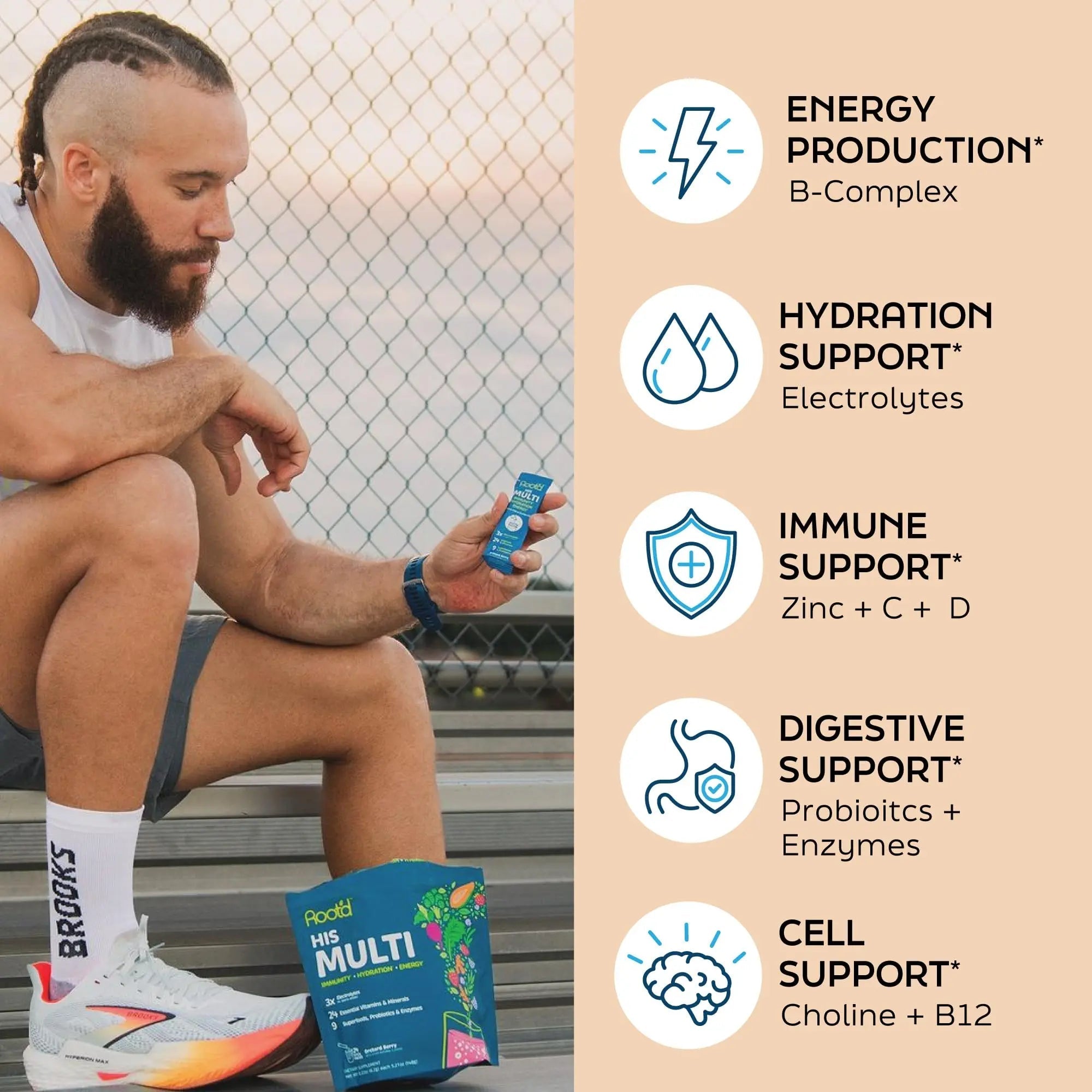 Root'd Multivitamin Powder with 3X Electrolytes for Men - 24 Vitamins & Minerals, 3X Electrolytes, 9 Organic Superfoods, Probiotics & Enzymes Root'dAu supplements
