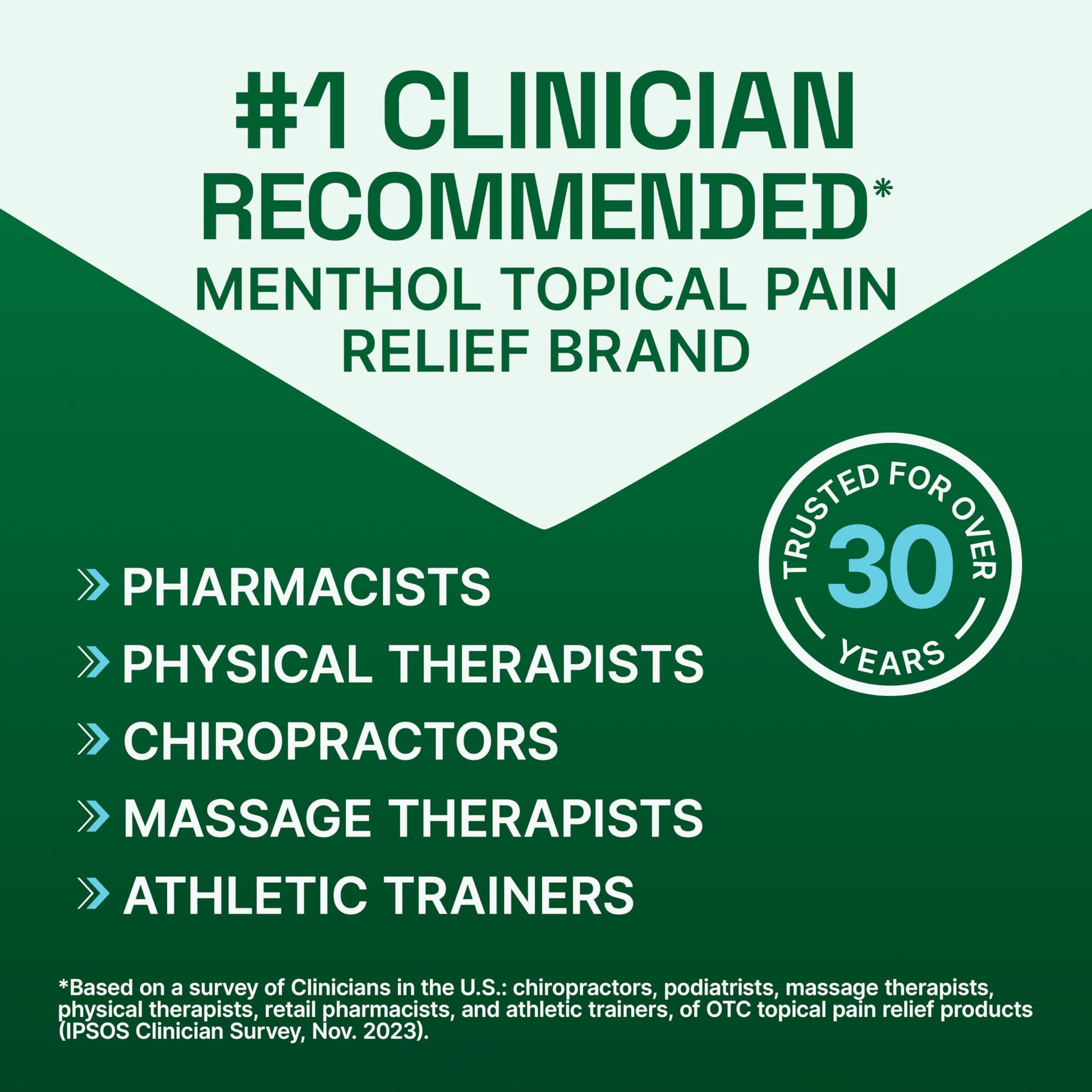 Biofreeze XL Pain Relief Patches, Menthol Pain Patches for Lower Back, Neck, Knee, & Shoulder, Comfortable & Flexible Fabric Stays in Place, 4 ct BiofreezeAu supplements
