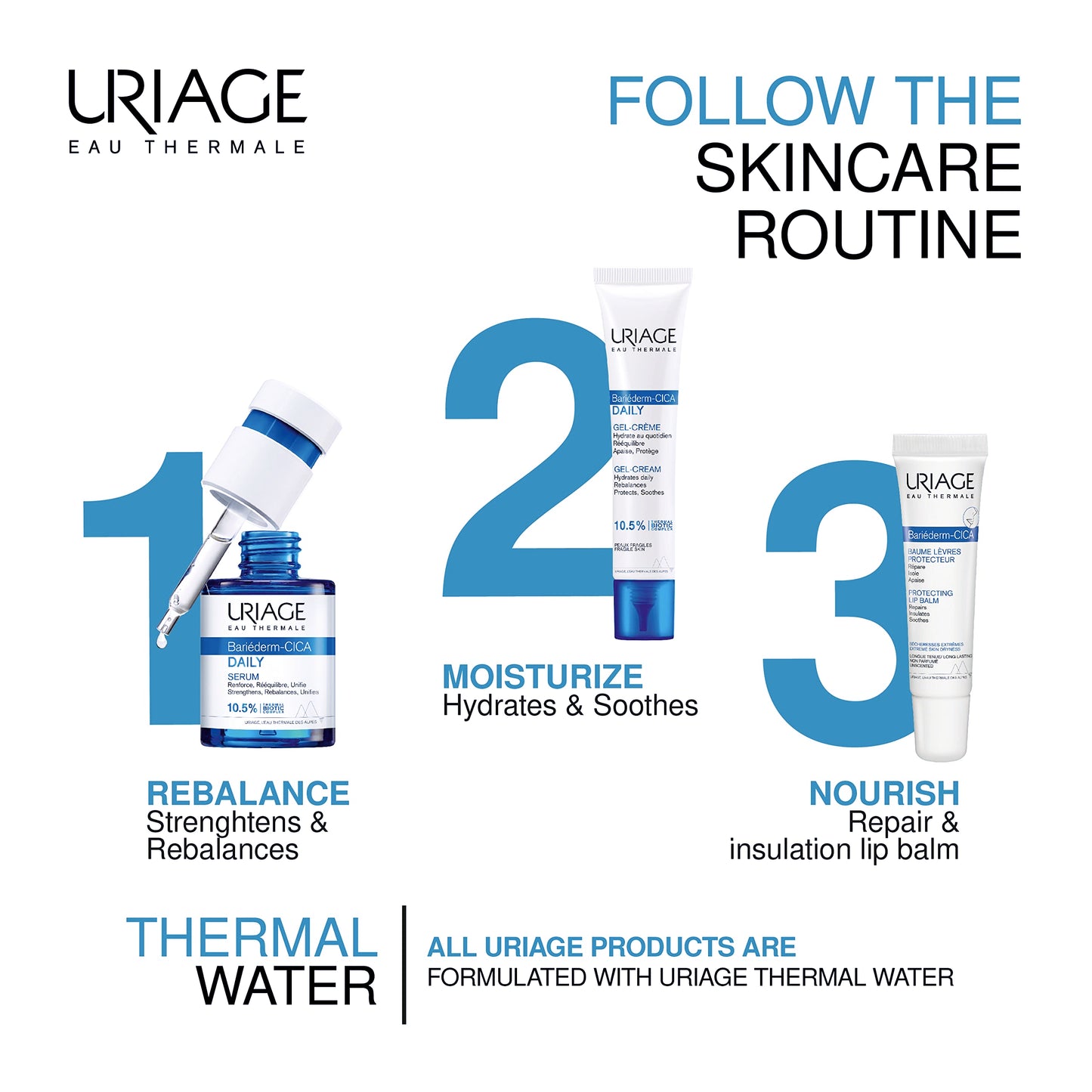 Uriage Bariéderm-cica Daily Serum 1 fl.oz. | Anti-Aging Face Serum that Prevents Fine UriageUS supplements