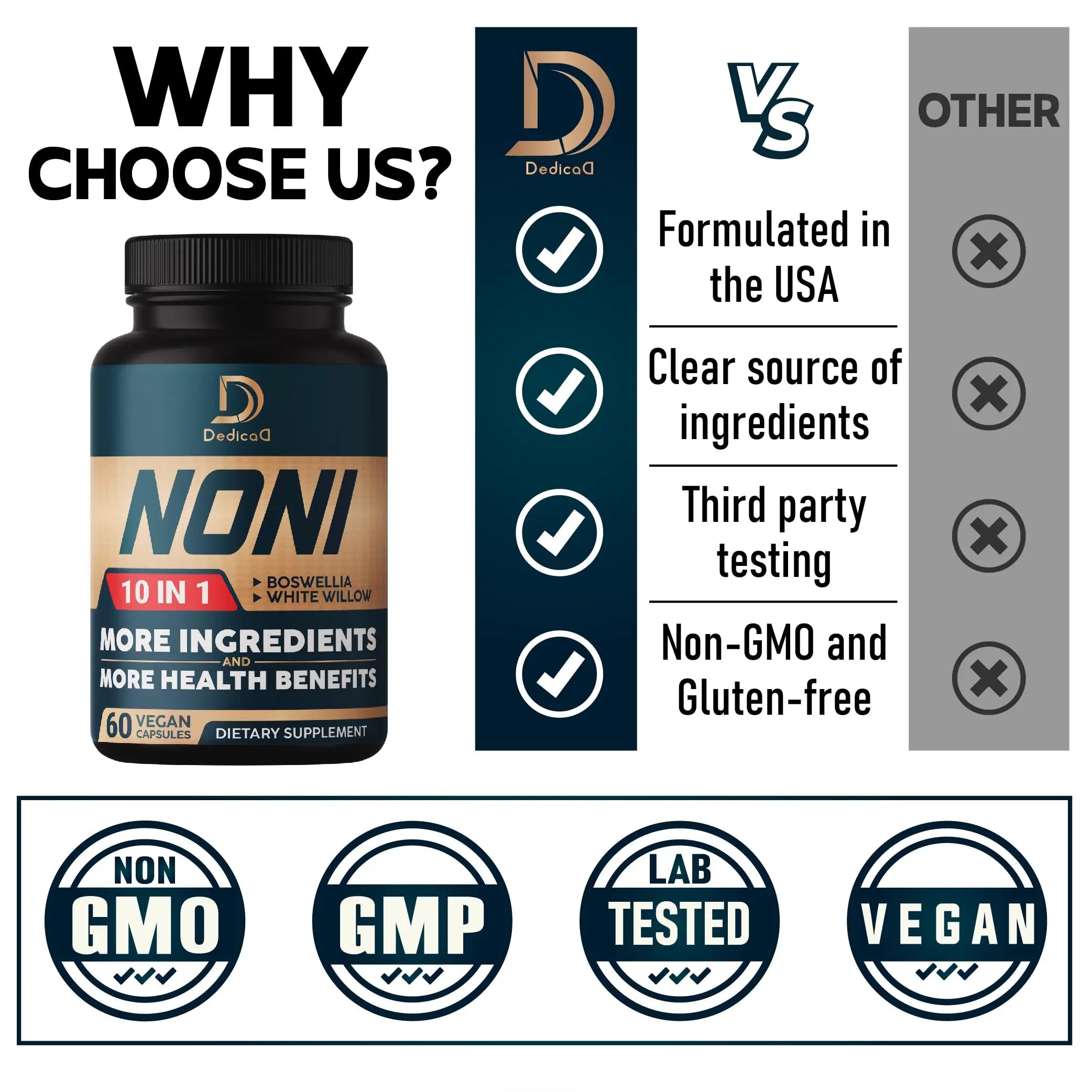 DEDICAD 10in1 Noni Capsules - 4 Month Supply with Elderberry, Boswellia, Turmeric, Ginger & More - Support Muscle, Joint, Digestive & Immune - 2 Packs of 60 Vegan Capsules, Non-GMO & Gluten-Free DEDICADnz supplements