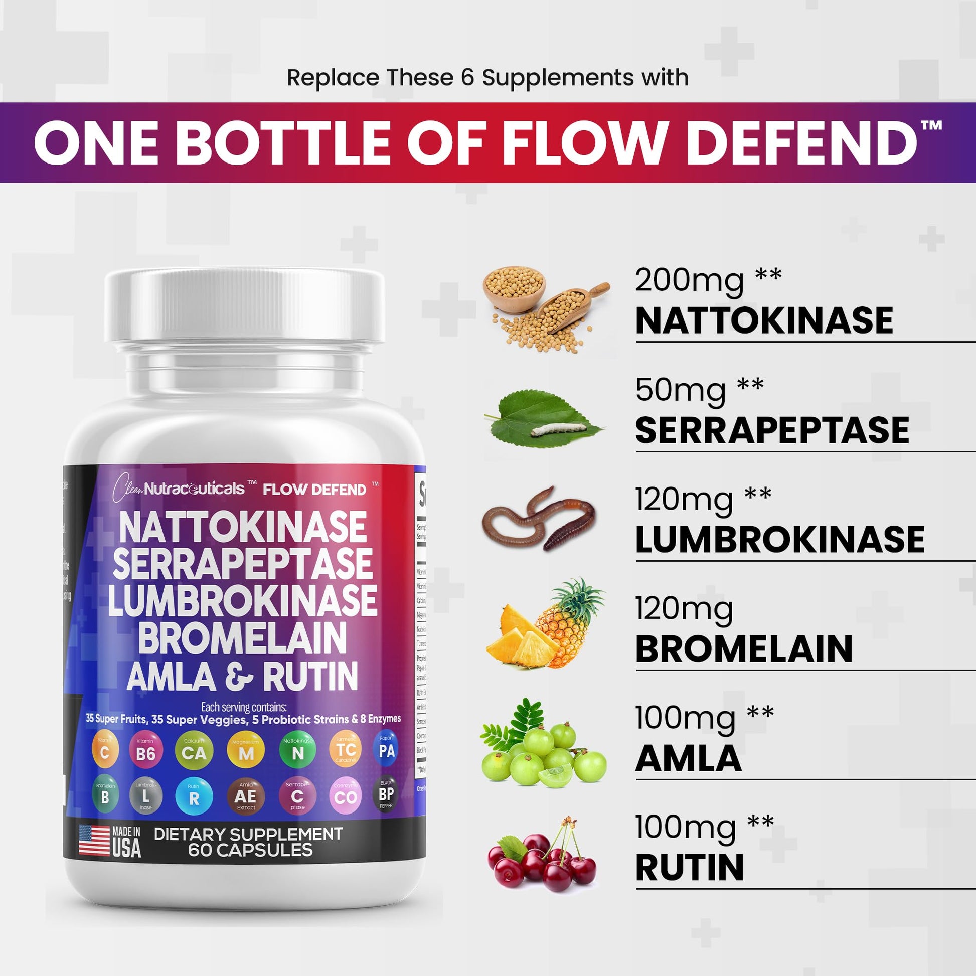 Nattokinase 4000 FU Serrapeptase 120000 SPU Lumbrokinase Enzyme Clean NutraceuticalsUS supplements