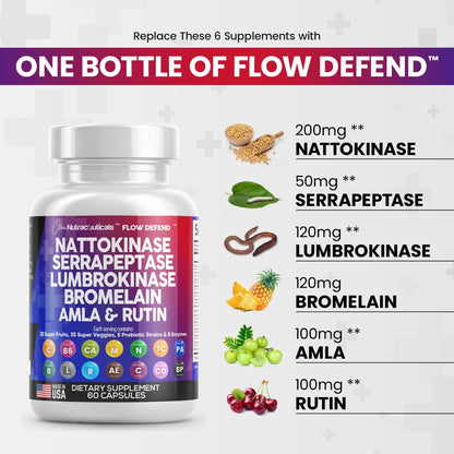 Nattokinase 4000 FU Serrapeptase 120000 SPU Lumbrokinase Enzyme Clean NutraceuticalsUS supplements