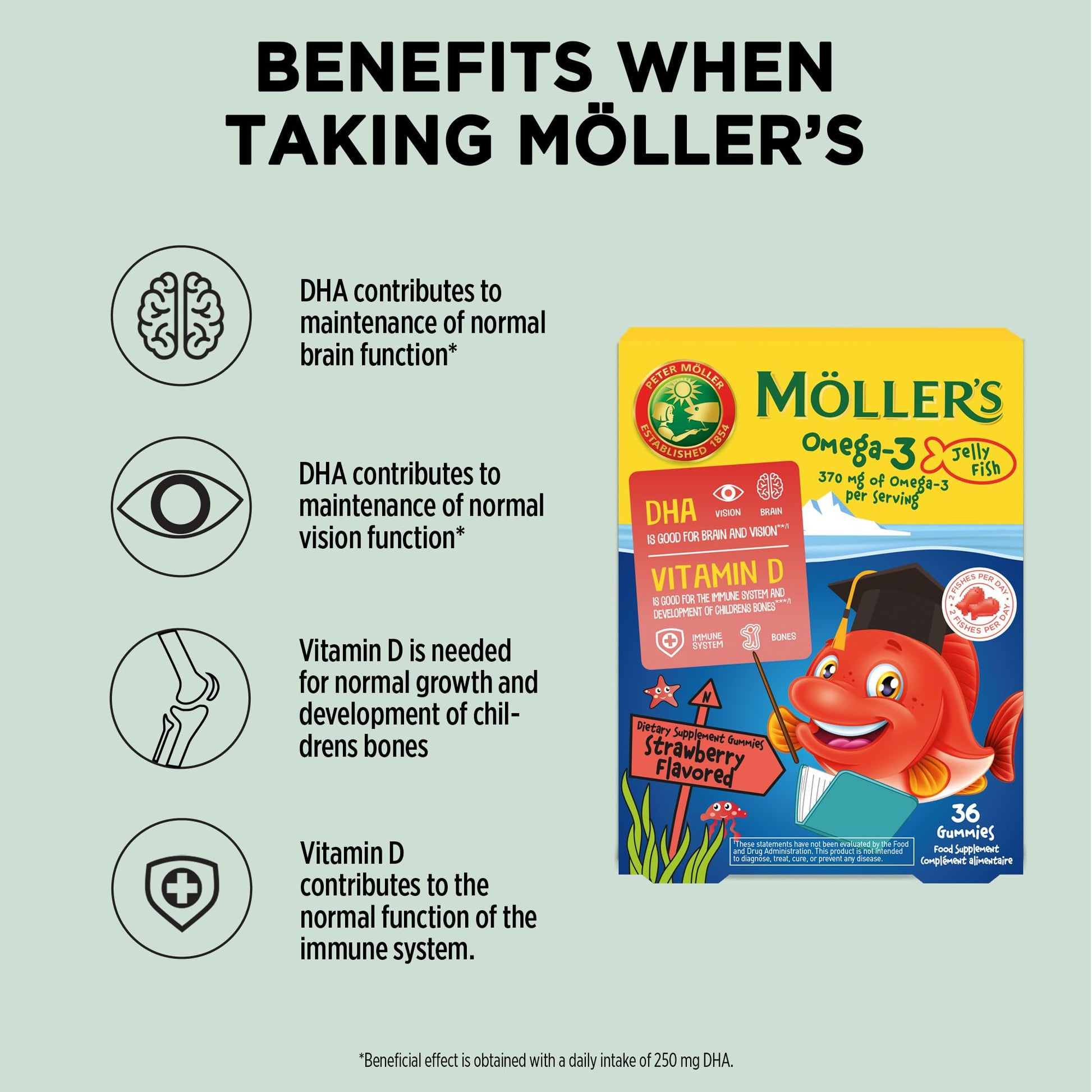 MÖLLER'S Omega 3 Capsules, Natural Fish Oil Omega3 for Kids with DHA and EPA, No Gluten, Lactose or Added Sugar & Easy to Chew, Strawberry Flavor, 36 Capsules MÖLLER'SAu supplements