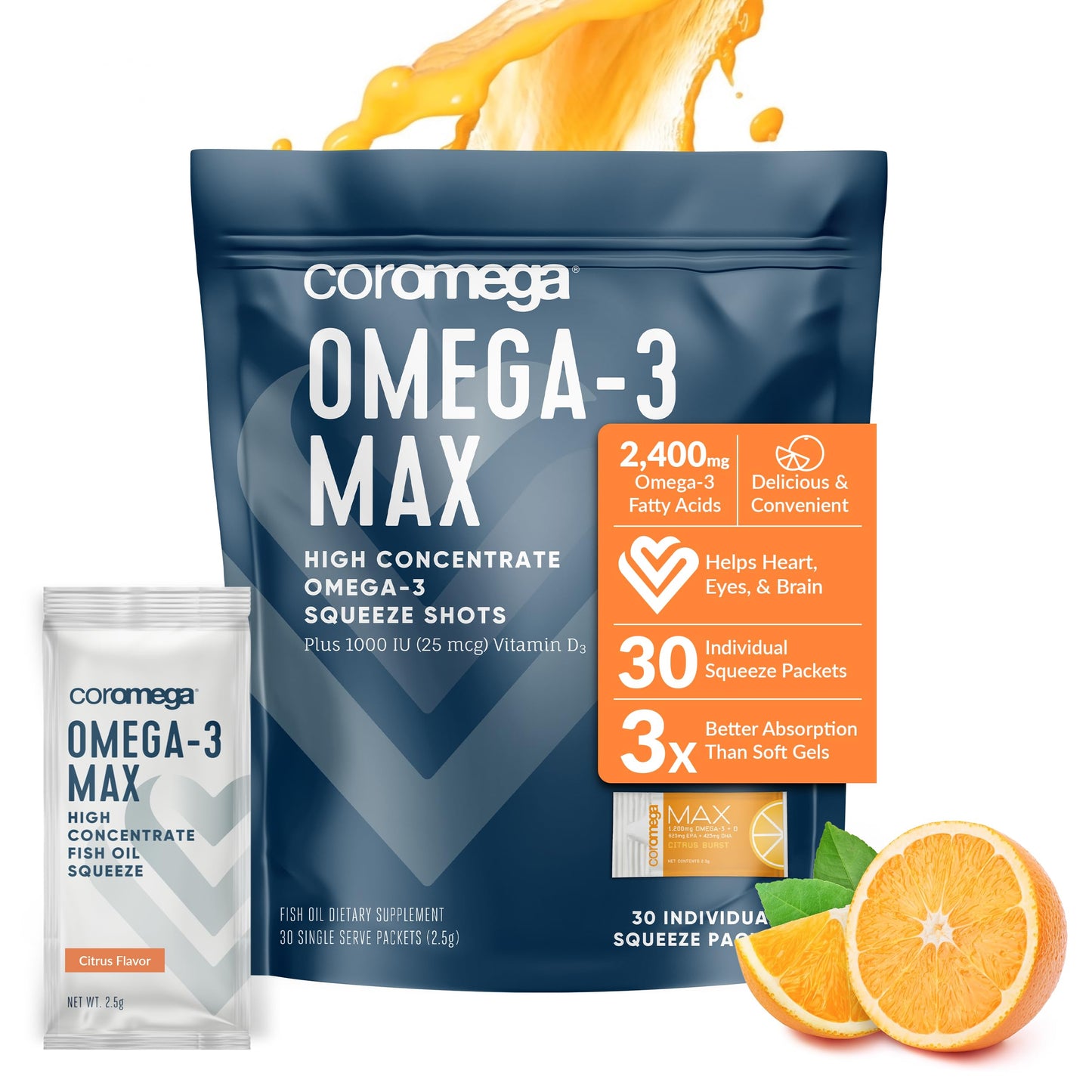 Coromega MAX High Concentrate Omega 3 Fish Oil, 2400mg Omega-3s with 3X Better CoromegaUS supplements