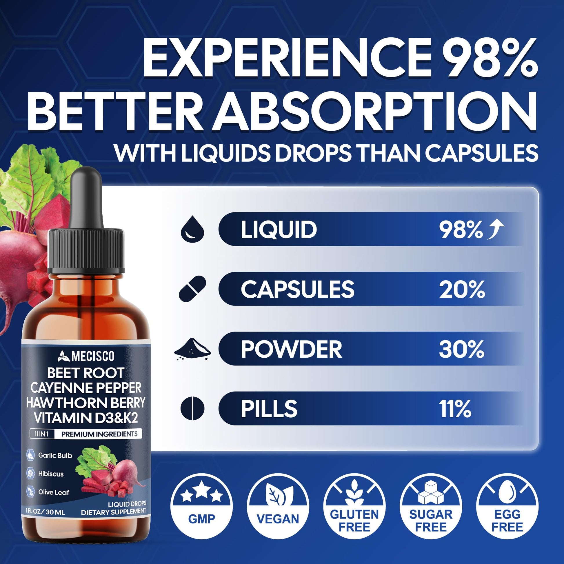 11in1 Beet Root Liquid Drops - Support Overall Wellness - with Vitamin D3, Vitamin K2, Hawthorn Berry, Cayenne Pepper, Garlic, Hibiscus, Olive, Red Spinach, Green Tea - 1 FL Oz - 60 Day Supply MeciscoAu supplements