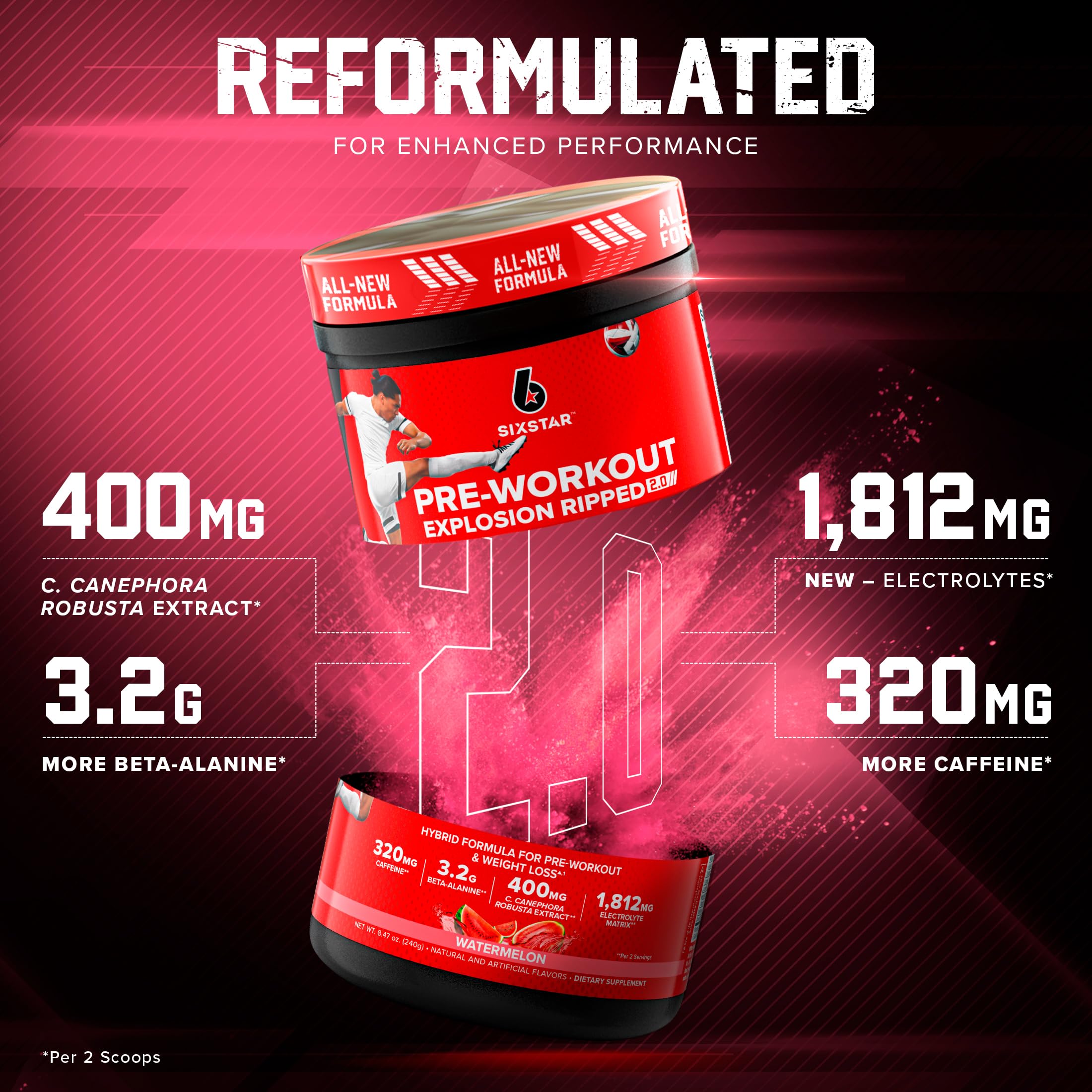 Six Star Pre-Workout Explosion Ripped 2.0 Watermelon - Endurance Powder with Caffeine Six StarAu supplements