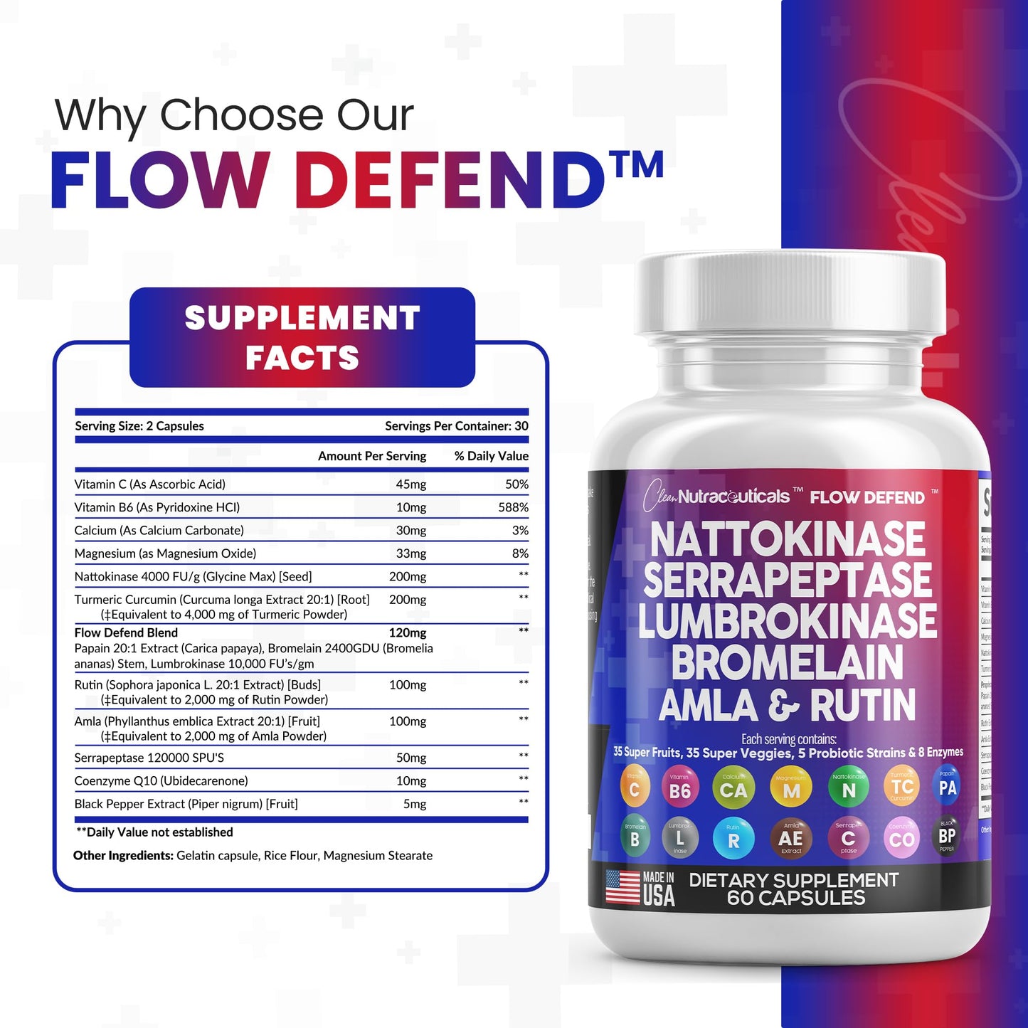 Nattokinase 4000 FU Serrapeptase 120000 SPU Lumbrokinase Enzyme Clean NutraceuticalsUS supplements