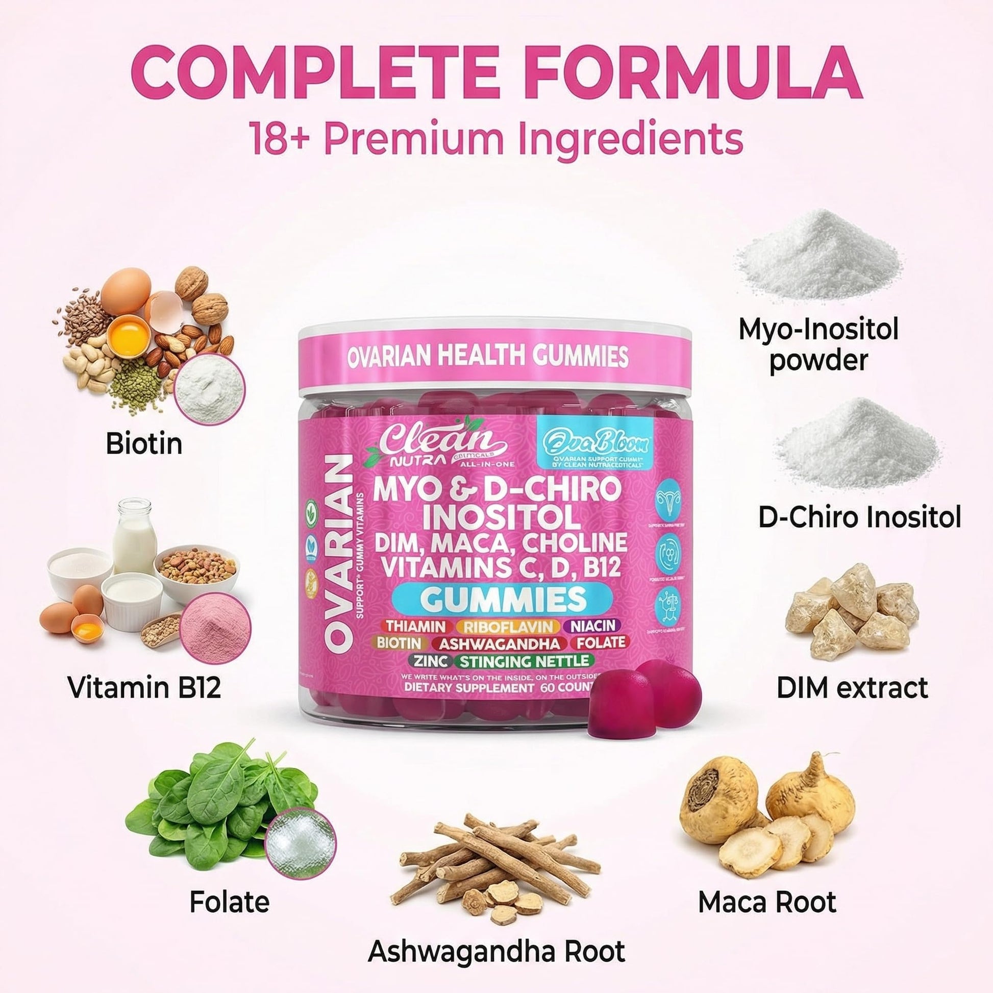 OVA Bloom Ovarian Support Gummies Myo Inositol D-Chiro Inositol Choline Flax Biotin Riboflavin Thiamin Niacin Ashwagandha DIM Maca Root Vitamin C D3 B12 Zinc 60 Count By Clean Nutra Clean NutraceuticalsAu supplements
