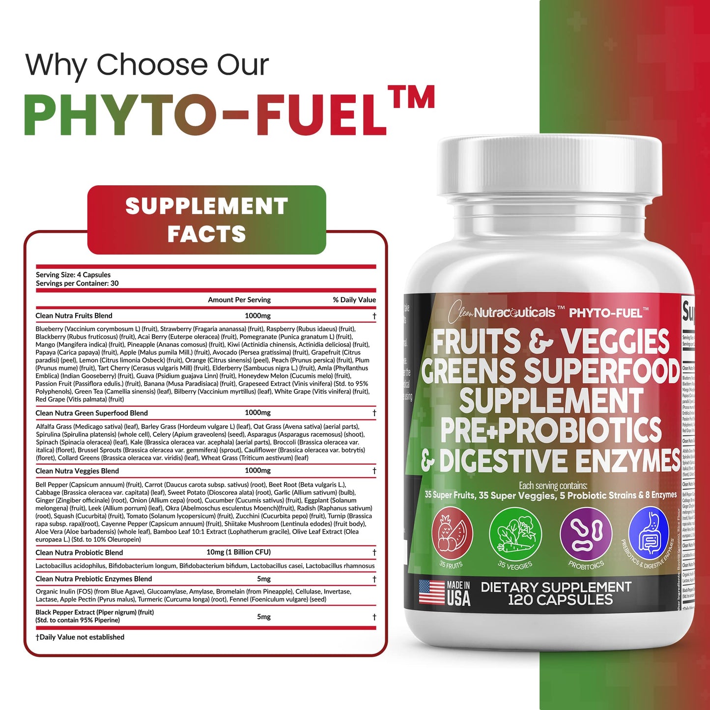 Clean Nutraceuticals Fruits and Veggies Supplement Reds & Green Superfood - Balance of Over 70 Fruit & Vegetable Supplements Capsules with Probiotics Prebiotics Clean NutraceuticalsUS supplements