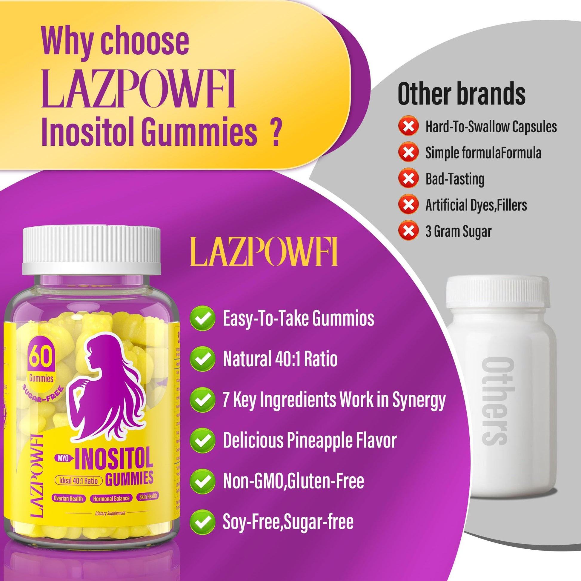 Lazpowfi Myo-Inositol & D-Chiro Inositol,Inositol Gummies with Vitamin D3, Magnesium Glycinate, Omega-3, Folate & Zinc, Inositol Supplement Menstrual Cycle for Women-40:1 Ratio-30 Day Supply LazpowfiAu supplements