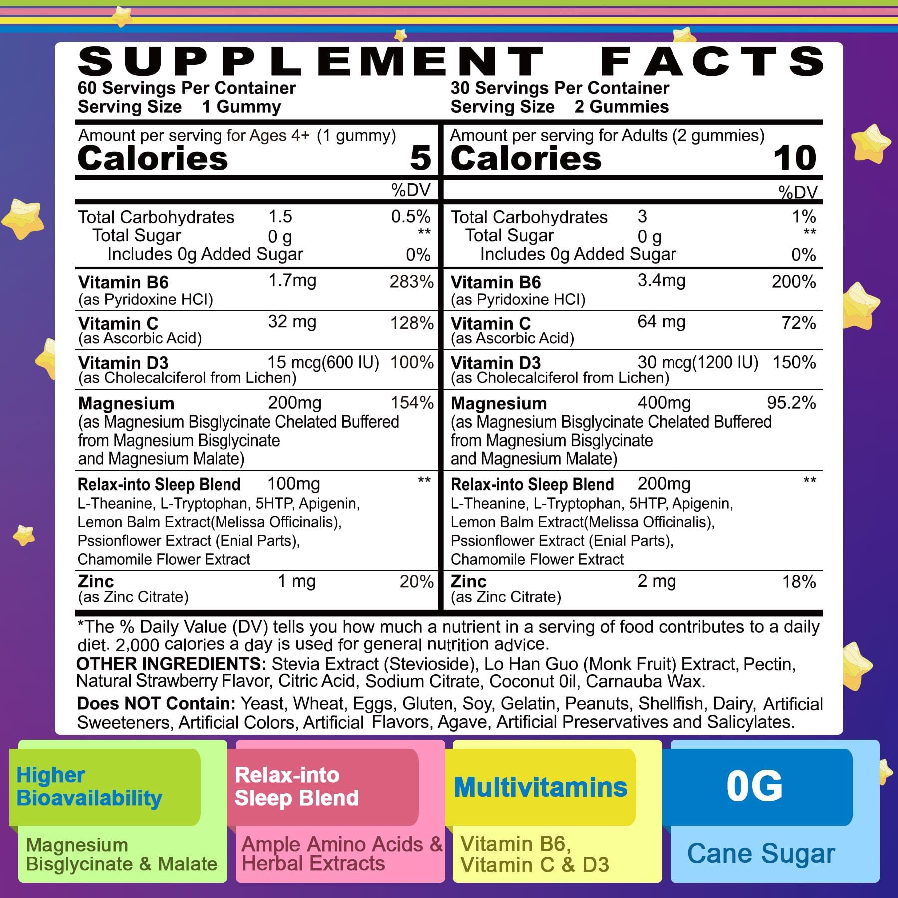 Magnesium Glycinate Gummies for Adults & Kids 4+, Sugar Free Magnesium Bisglycinate Supplement 400/200mg with B6D3, 5HTP, L-Theanine for Sleep & Relaxation, Brain, Muscle, Melatonin Free Gummies,2Pack NEVISSAu supplements
