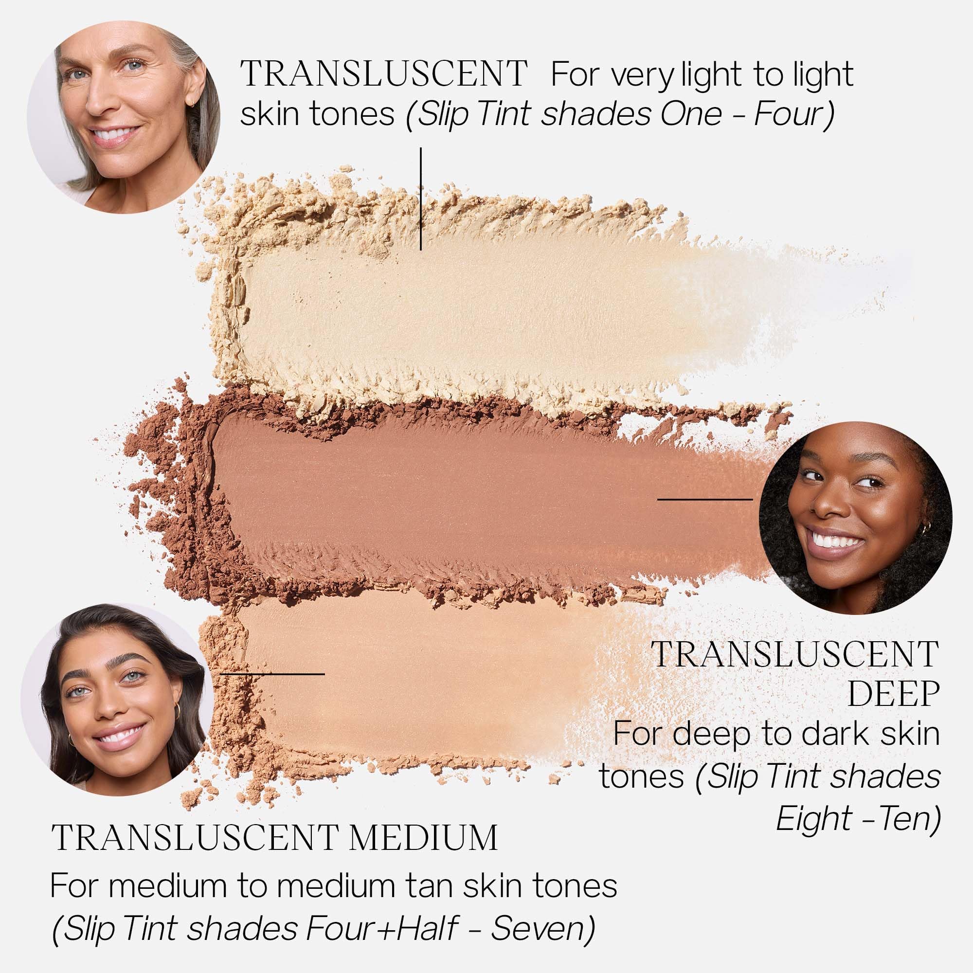 Saie Airset Radiant Loose Setting Powder - Weightless Face Powder to Set, Smooth + Diffuse Face Makeup - Formulated with Hydrating Squalane - Translucent (0.14 oz) SaieAu supplements