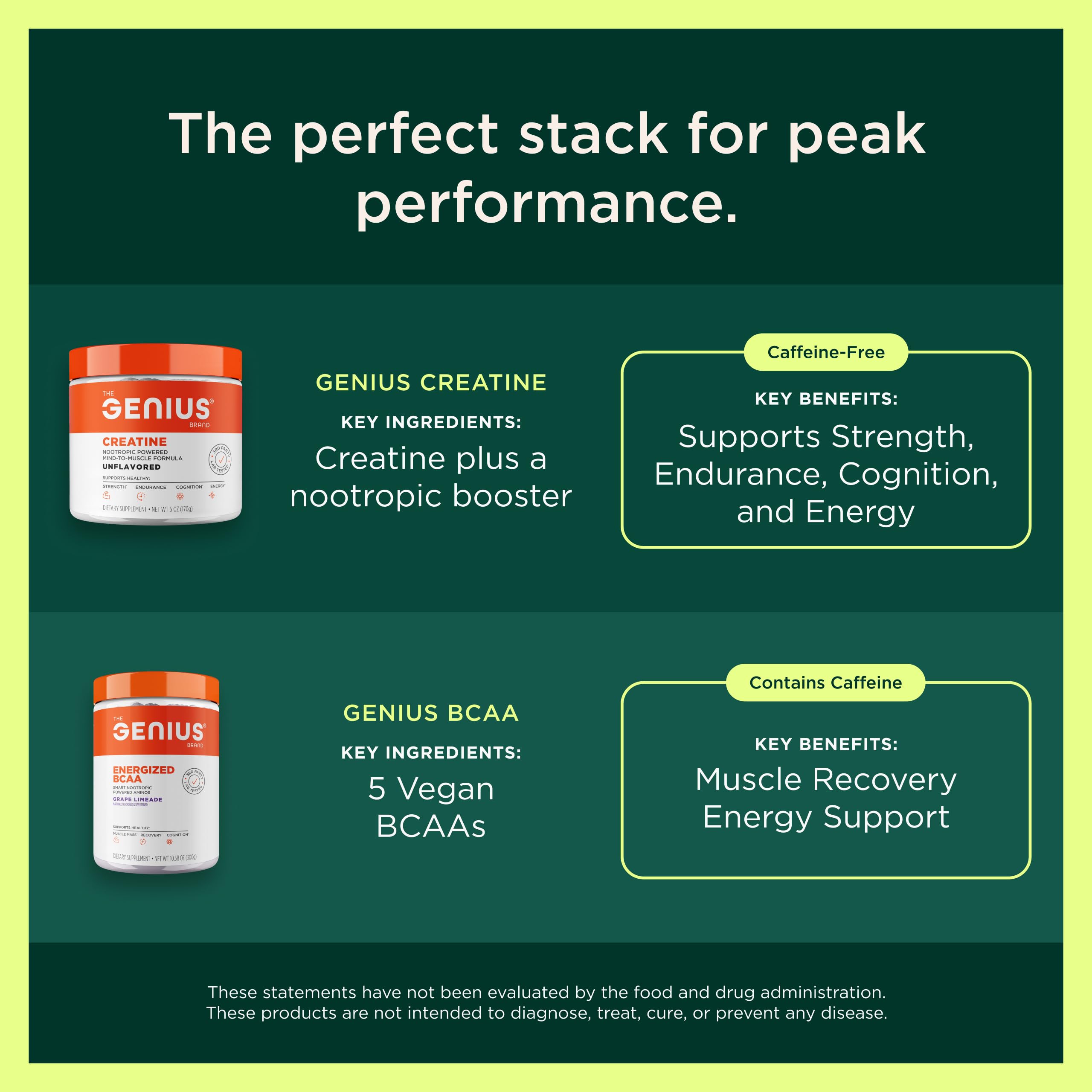 The Genius Brand Genius Pre - Clean Pre-Workout Powder for Energy, Focus & Fitness Support - No Artificial Flavors, Preservatives, or Proprietary Blends - Non-GMO - 20 Servings - Blue Raspberry The Genius BrandUS supplements