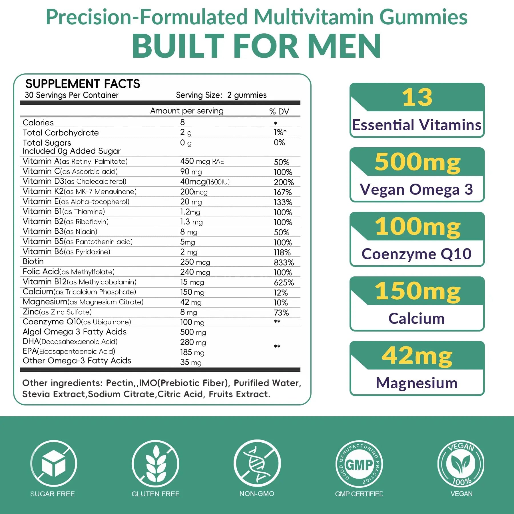 2 Pack Mens Multivitamins Gummies- Methylated Multivitamin for Men with Coq 10, Vegan Omega 3, Vitamins A C E D3 K2 B6 B12 B1 B2 VigorinthaAu supplements