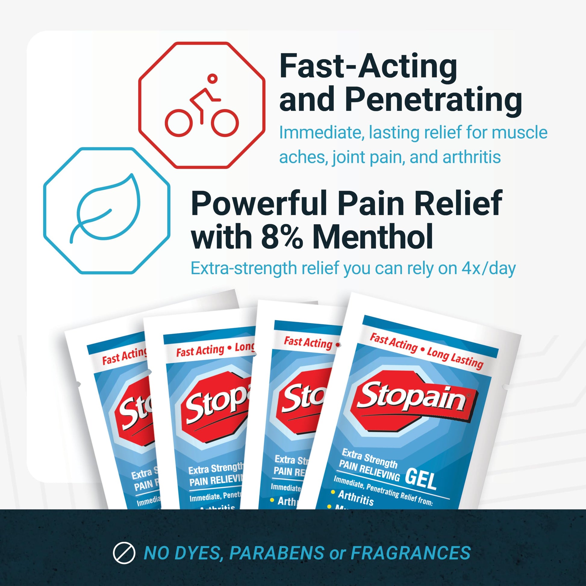 Stopain Pain Relief 3g Gel Packets, 100ct, 8% Menthol, Topical Pain Relief, Knee Pain Relief, Back Pain Relief, and Arthritis Pain Relief, Perfect for Workplace First Aid Cabinets, Made in USA StopainAu supplements