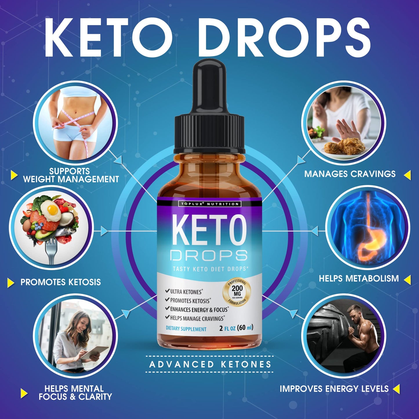 Keto Diet Drops Weight Loss Ketogenic Supplement - Premium Fat Burner Formula TopluxUS supplements