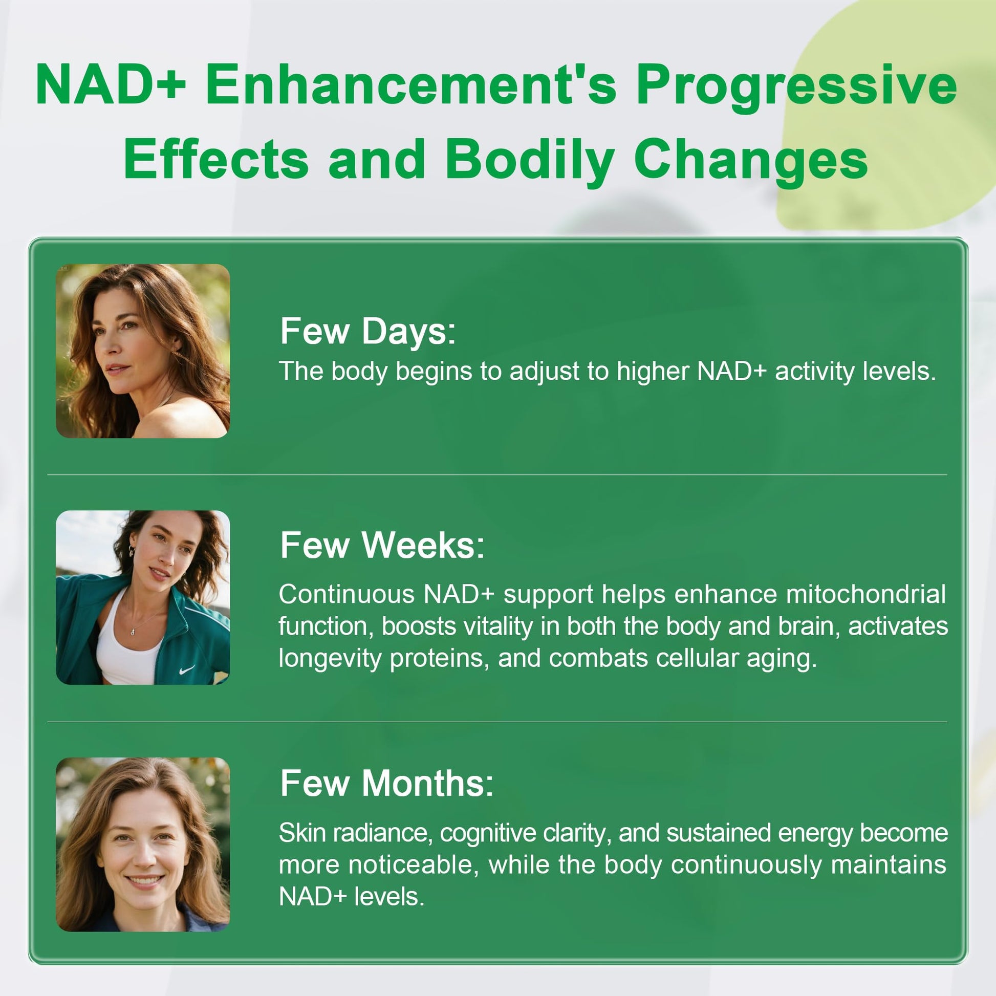 Liposomal NAD Supplement 300mg + Trans-Resveratrol & Quercetin, Energy & Anti-Aging Support, Boost NAD+ Levels - Vegan, Pure NAD Resveratrol Supplement for Women & Men, 120 Capsules HiiwellAu supplements