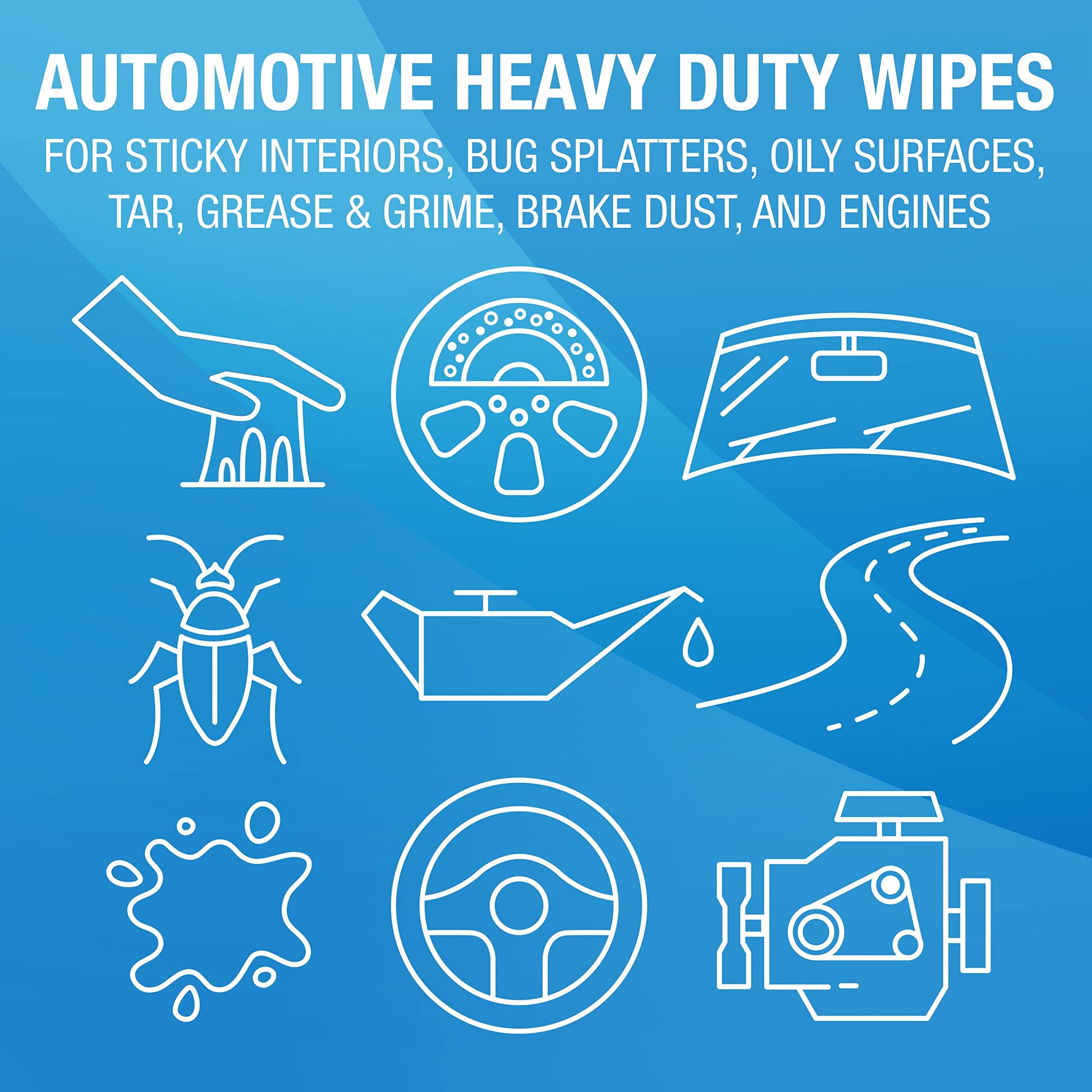 MiracleWipes for Automotive, All Purpose Cleaning Wipes for Hands, Auto Interior, Exterior MiracleWipesUS supplements