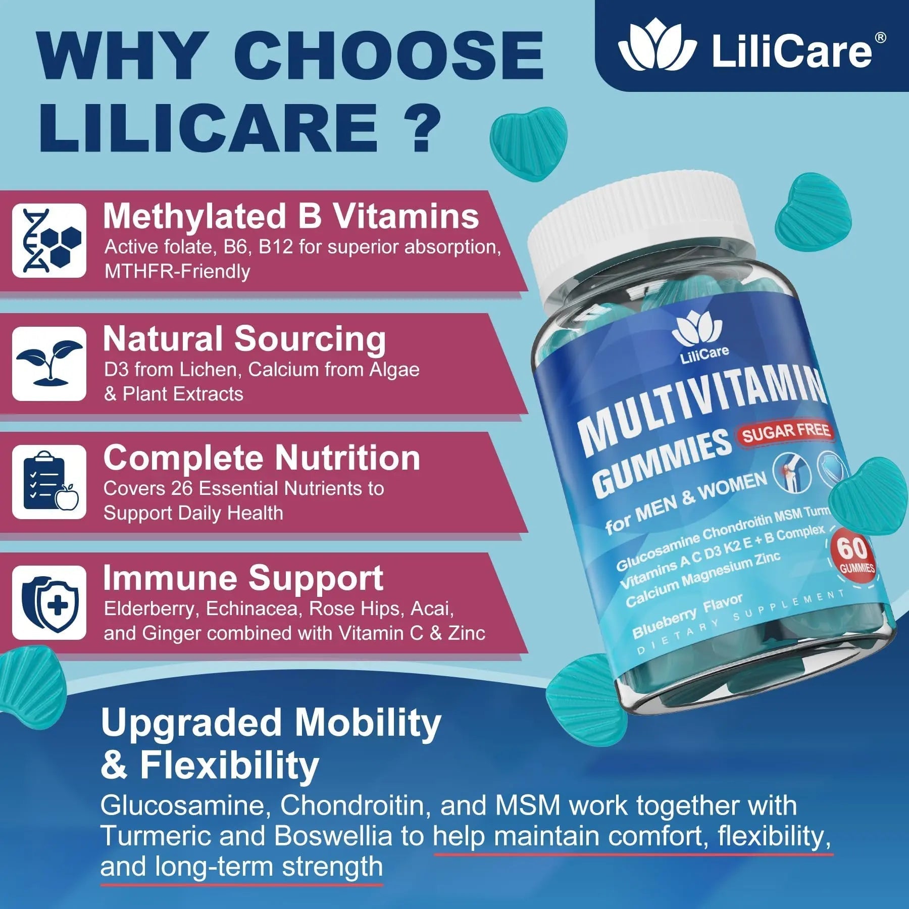 Methylated Multivitamin for Men/Women Gummies, Mens/Womens Multivitamin 50 Plus, with Glucosamine Chondroitin MSM Echinacea Sugar Free LILICAREAu supplements
