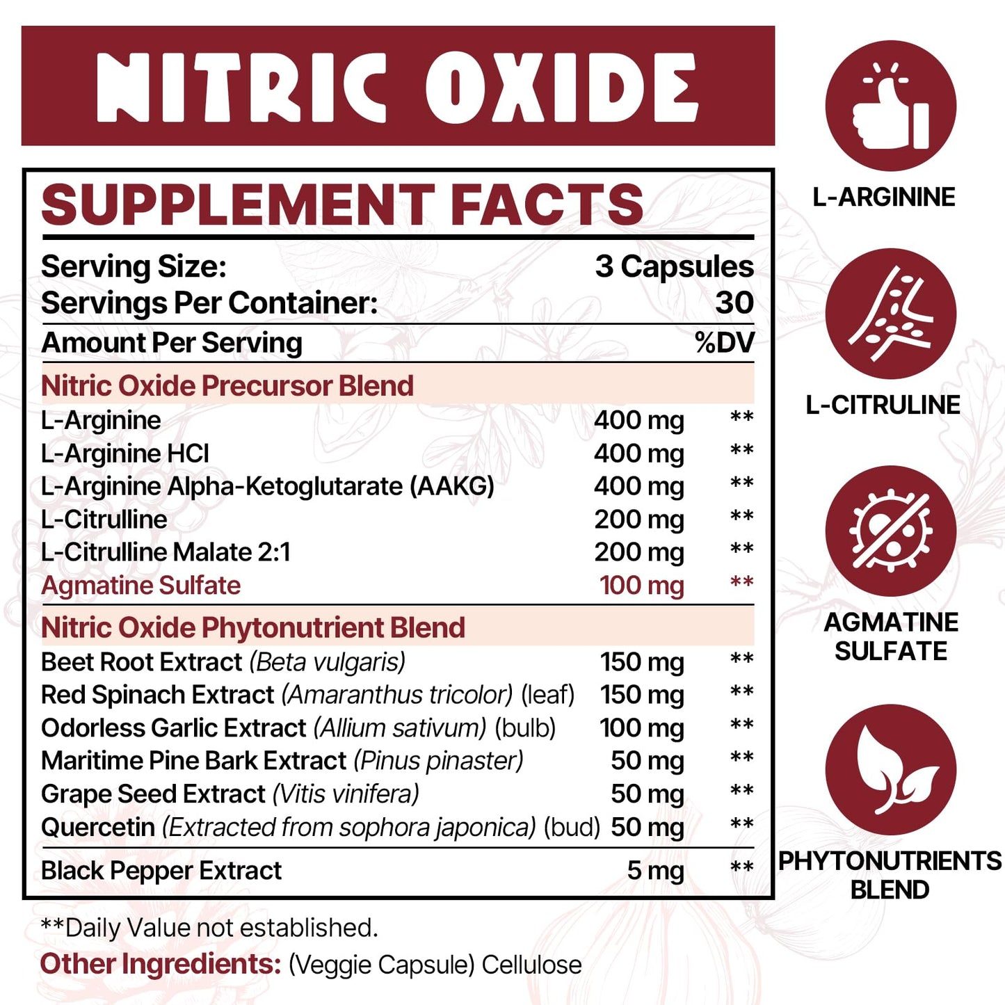 Zdoroviye Nitric Oxide Supplement for Men Women, Nitric Oxide Precursor & Nitric Oxide ZdoroviyeUS supplements