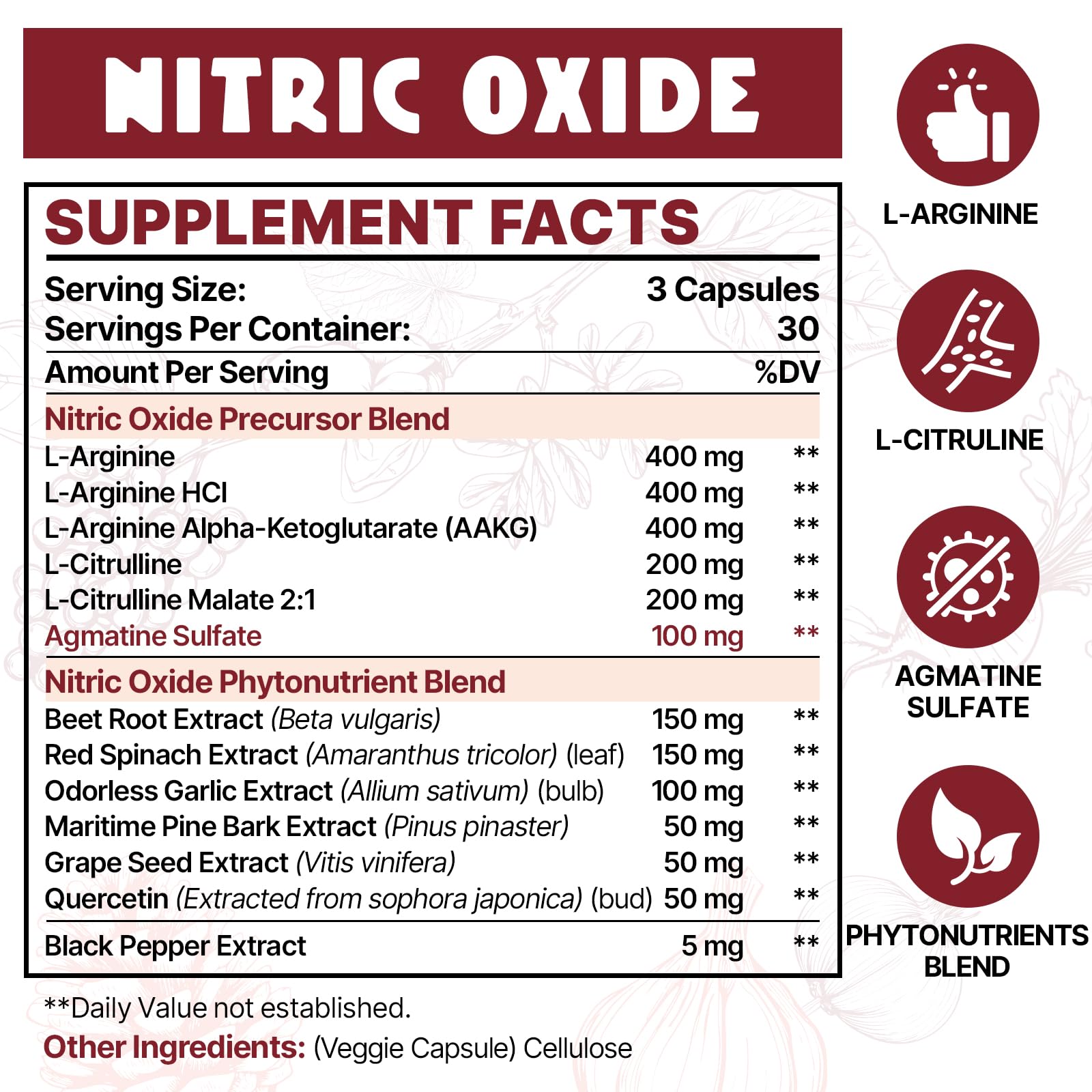 Zdoroviye Nitric Oxide Supplement for Men Women, Nitric Oxide Precursor & Nitric Oxide ZdoroviyeAu supplements