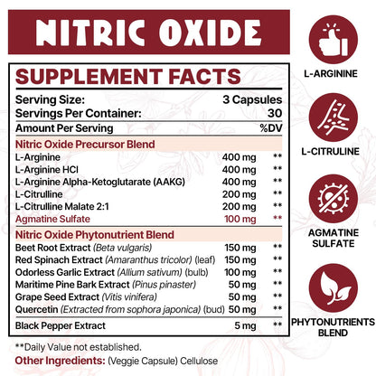 Zdoroviye Nitric Oxide Supplement for Men Women, Nitric Oxide Precursor & Nitric Oxide ZdoroviyeUS supplements