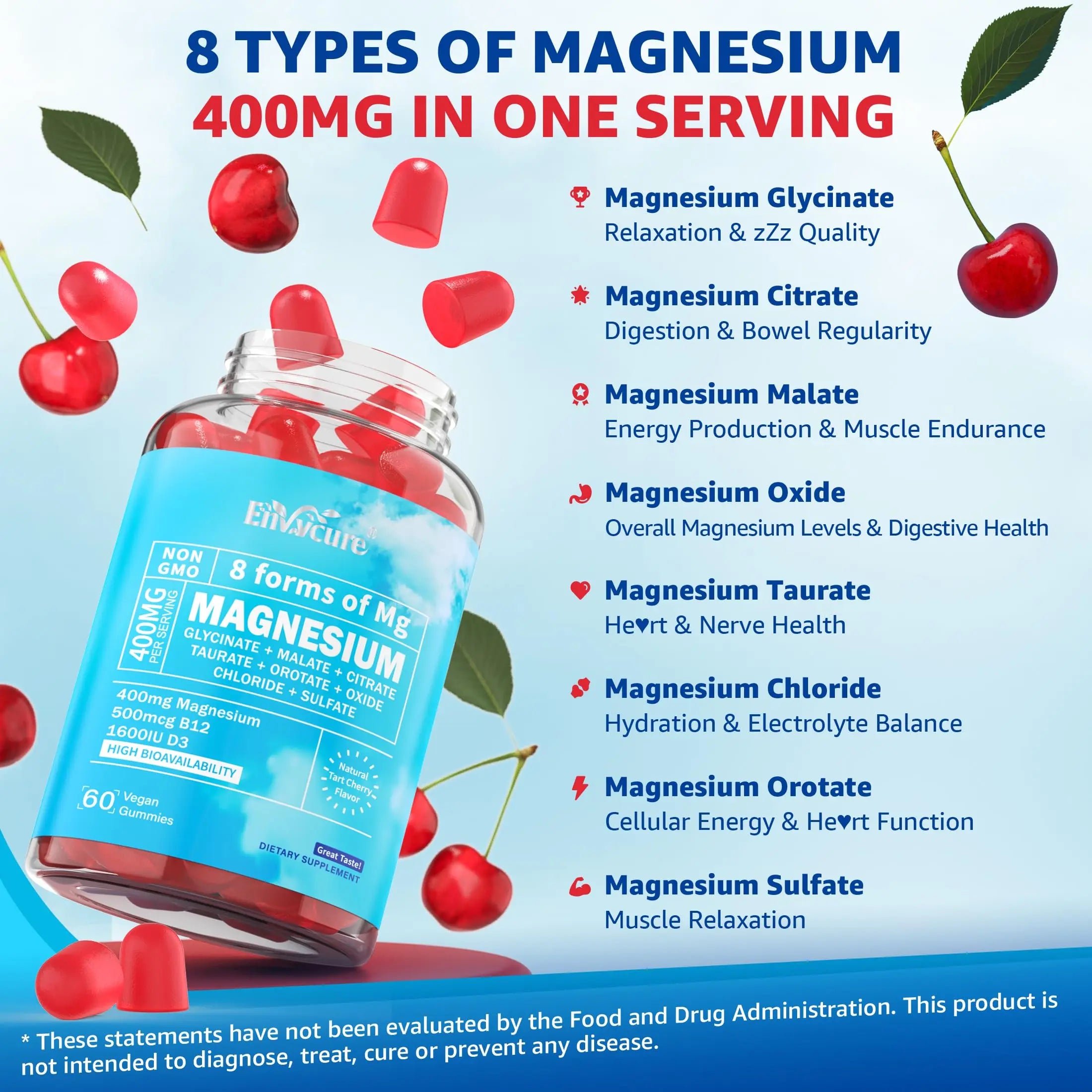 Magnesium Complex Gummies 400mg | as 8 Forms of Magnesium Glycinate, Malate, Citrate, Taurate, Oxide & More | w/Ashwagandha Extract, D3 & B12 Supports for Calm, Zzz, Mood, Muscle Cramp - Vegan 120Cts EnvyCurenz supplements