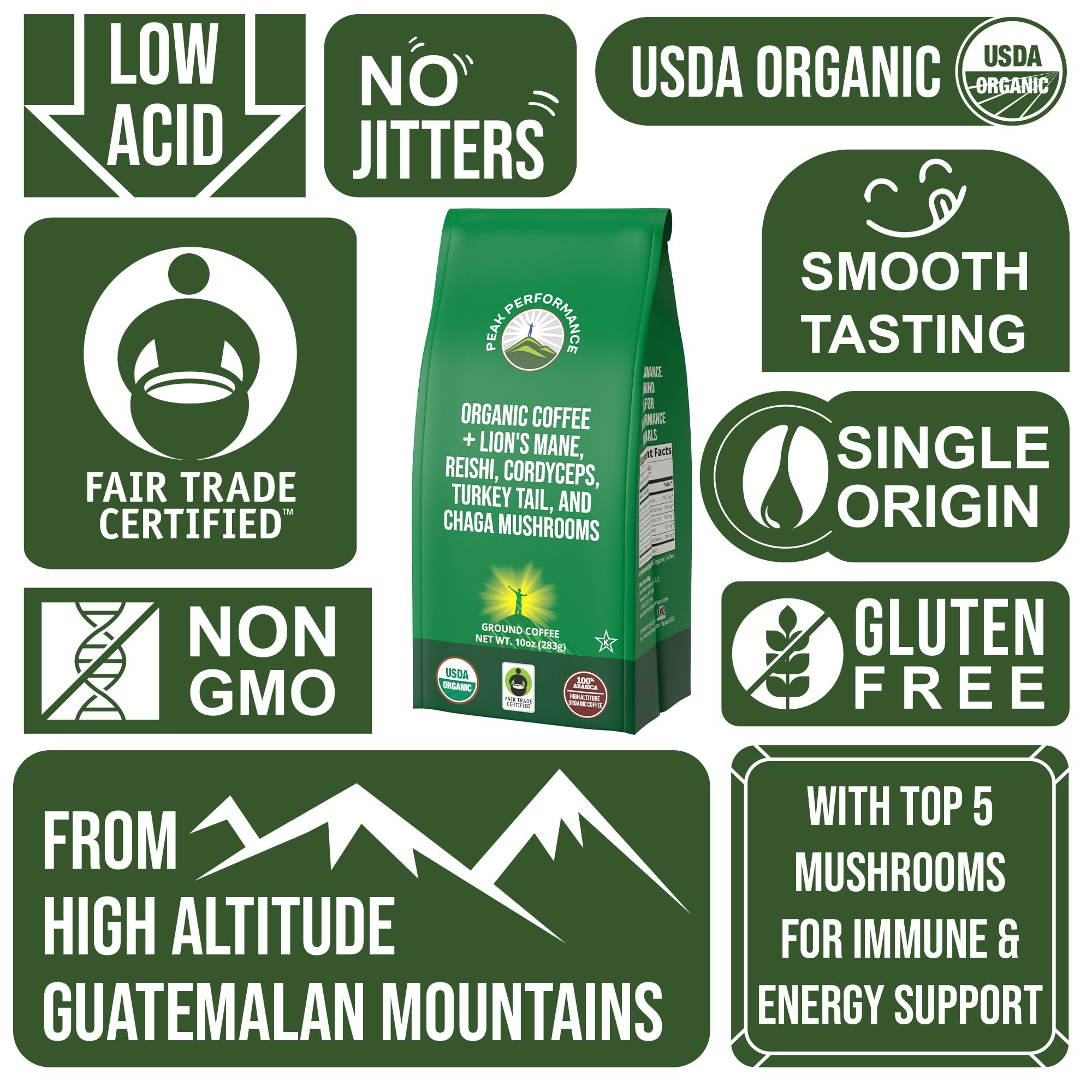 Organic Low Acid Mushroom Coffee with Lion's Mane, Reishi, Cordyceps, Turkey Tail, and Chaga Mushrooms - Great Tasting Premium High Altitude Medium Roast Ground Bags 10 oz by Peak Performance Peak PerformanceAu supplements