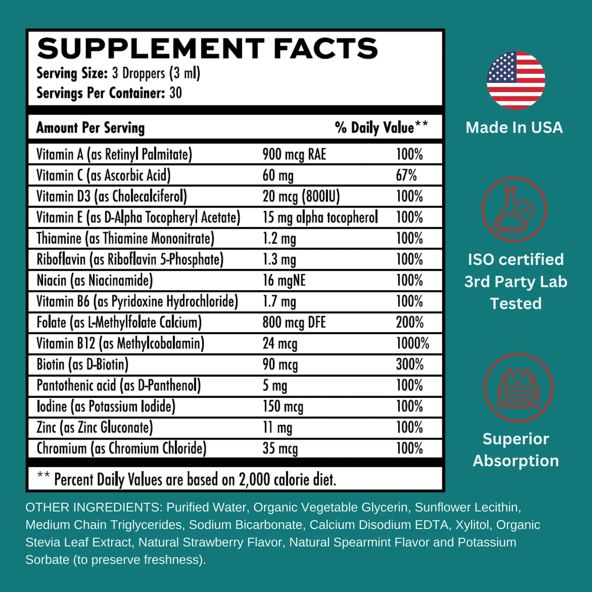 Vitaminally Liposomal Women's Liquid multivitamin Iron Free Drops| Sugar Free | Non-GMO | Gluten Free | Supports Immune System, Bone Health and Energy Metabolism VitaminallyAu supplements