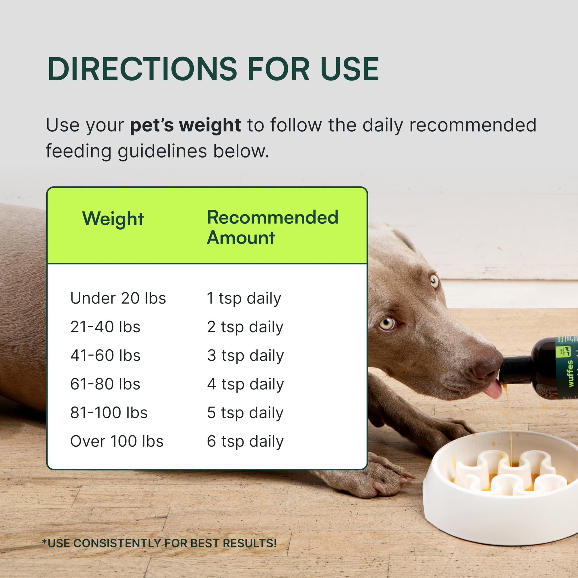 Wuffes Advanced Joint Liquid for Dogs, Hip & Joint Support Supplement with Glucosamine, Chondroitin, UC-II® Collagen, and MSM, for Small & Large Breeds, 16 Oz WuffesAu supplements