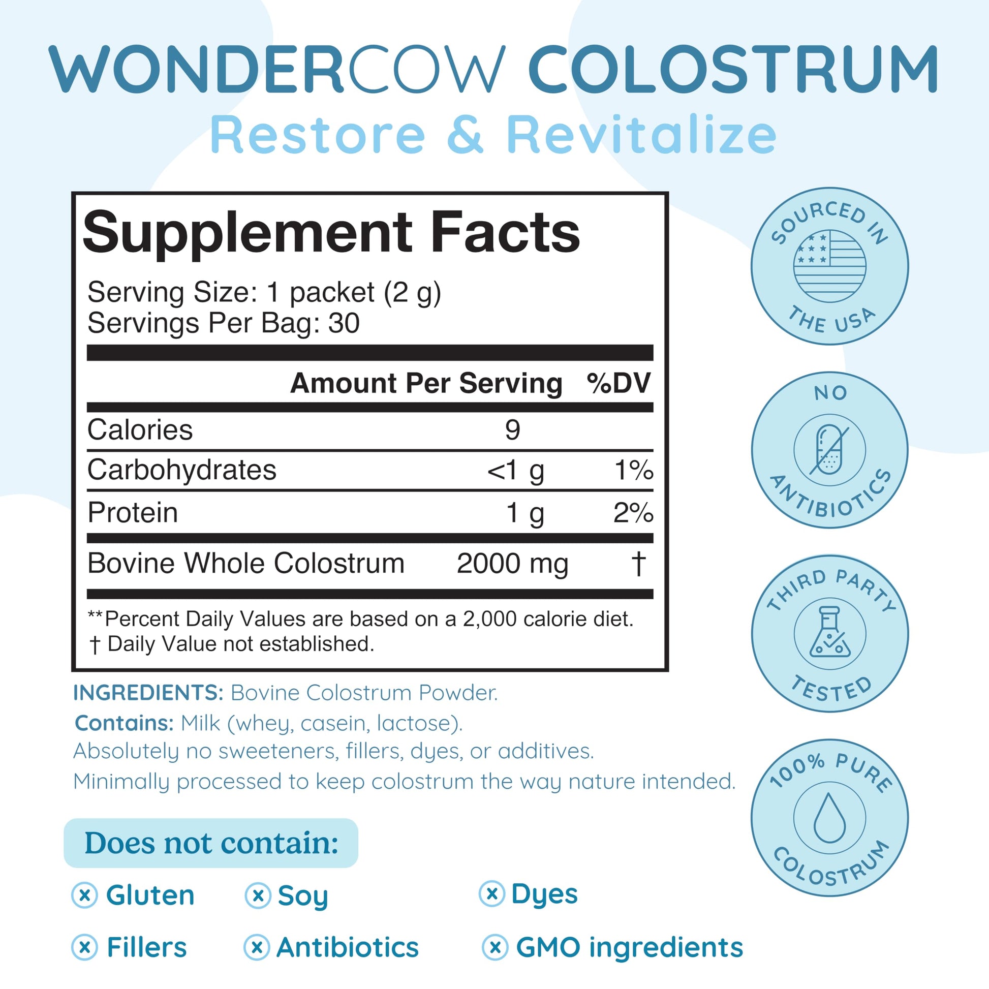 WONDERCOW Colostrum Supplement Powder for Gut Health, Immune Support & Wellness | Natural IgG Pure Whole Bovine Colostrum Superfood, Unflavored, 30 Servings WONDERCOWAu supplements