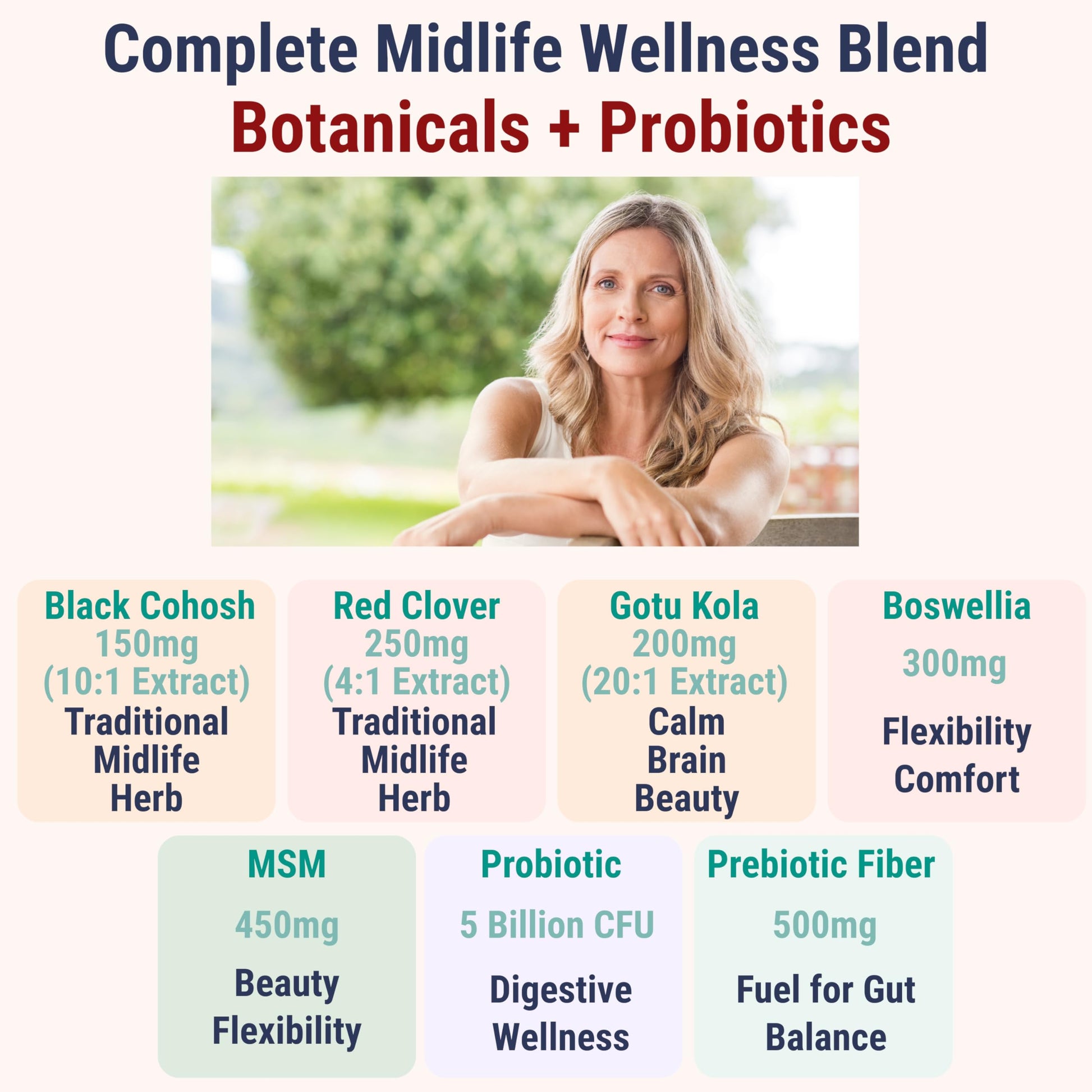 Boswellia Serrata Black Cohosh Gotu Kola Red Clover Extract Complex Gummies w. Probiotic Fiber (Chicory Root Inulin) MSM Methylsulfonylmethane, Supplement Alt for Organic Powder Capsules Tincture SHIZAMAu supplements