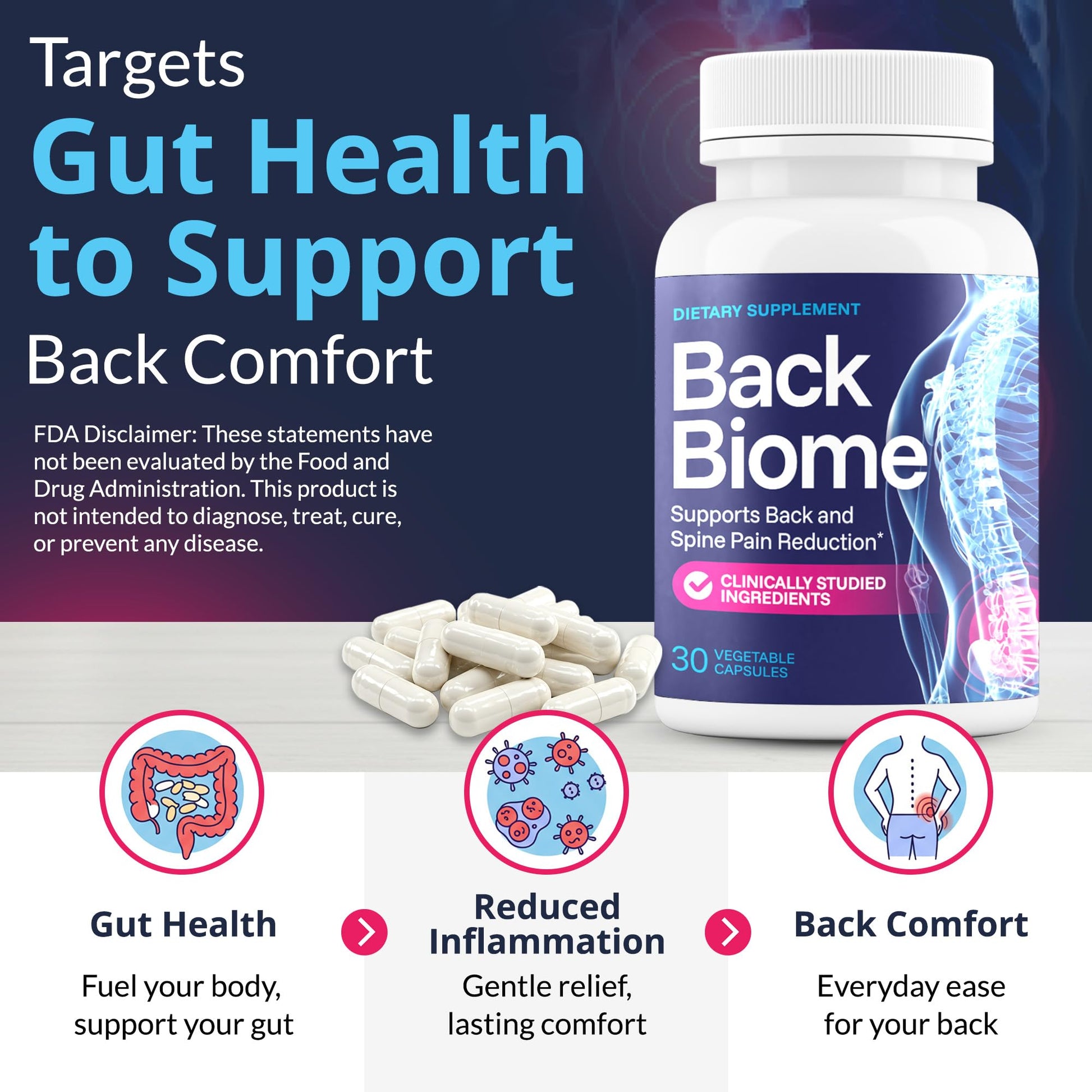 BackBiome – Advanced 7-Strain Probiotic Formula for Gut & Back Health – Supports Digestive Balance, Promotes Spinal Comfort – Non-GMO, Vegan, 30 Capsules BackBiomeAu supplements