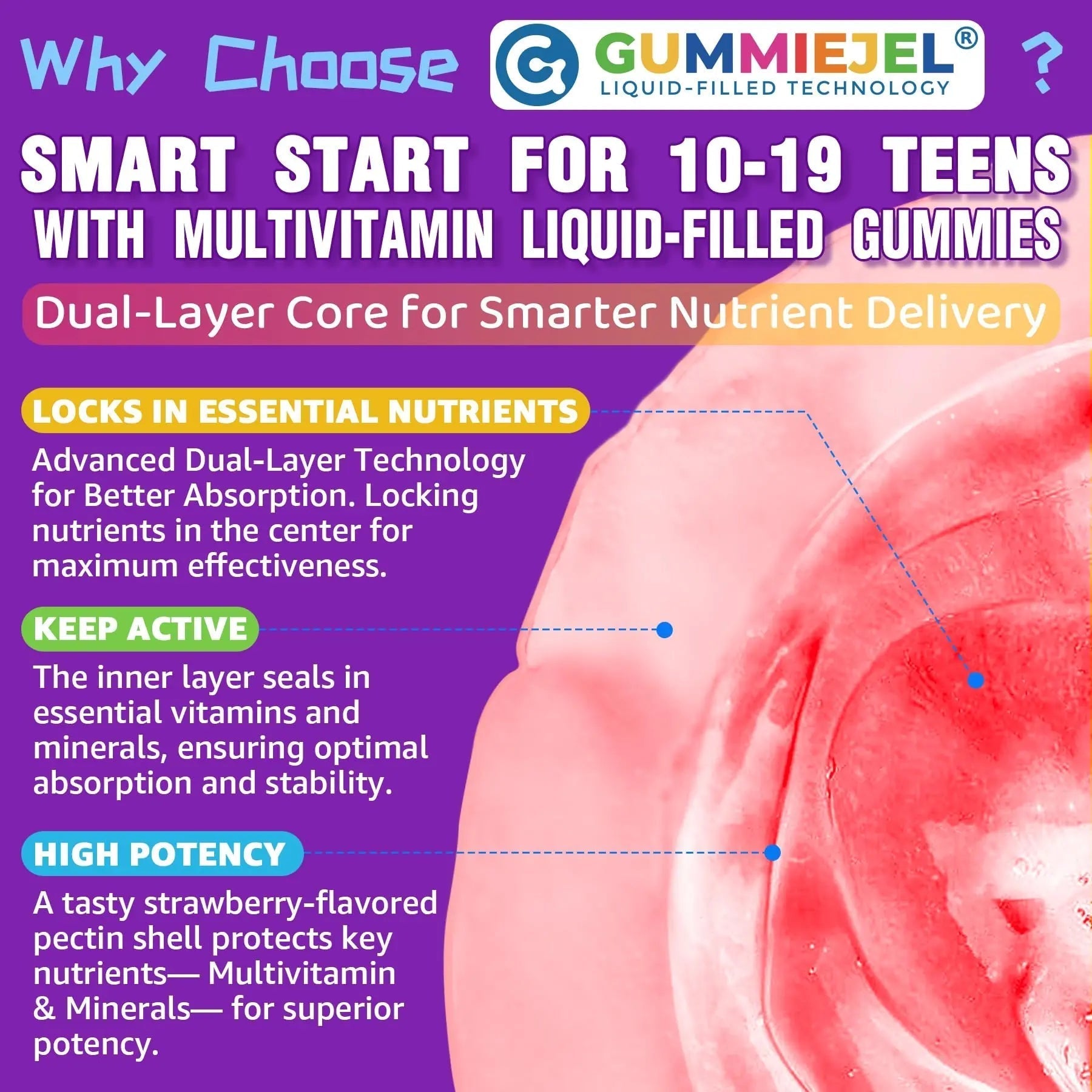 Nextdia Multivitamin Filled Gummies for Teen Boys Girls 12-17, 18, 19, Kids 10+ Multivitamin with Omega 3, Calcium + Magnesium + Zinc, Multi-Minerals NextdiaAu supplements