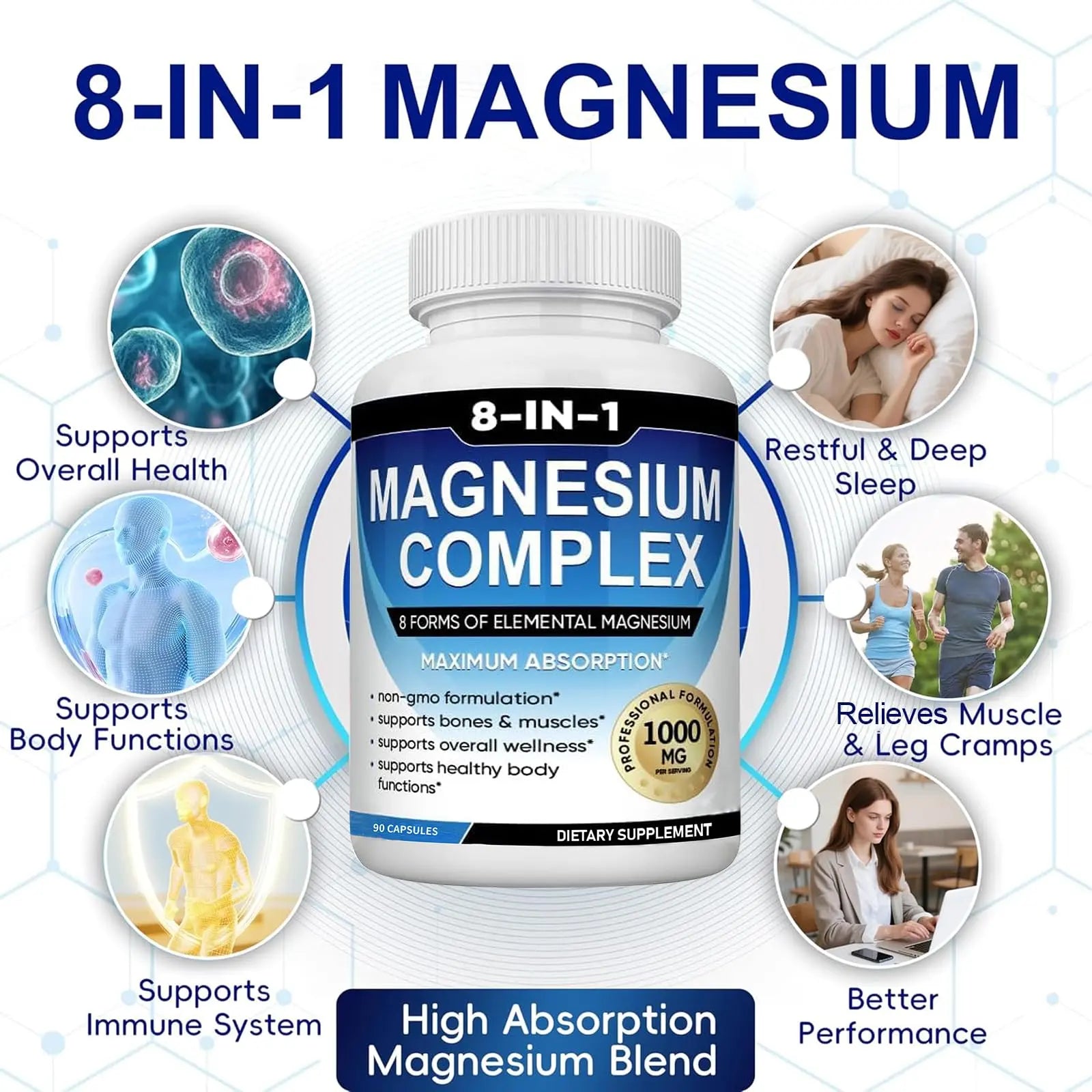Magnesium Complex Supplement 8 Elemental 1000mg with Glycinate,Citrate for Muscle, Recovery, Stress, Energy, Bone Health, Vegan Non-GMO 180 Capsules, Magnesium Supplement for Women, Men, 2 Bottle caicieternz supplements